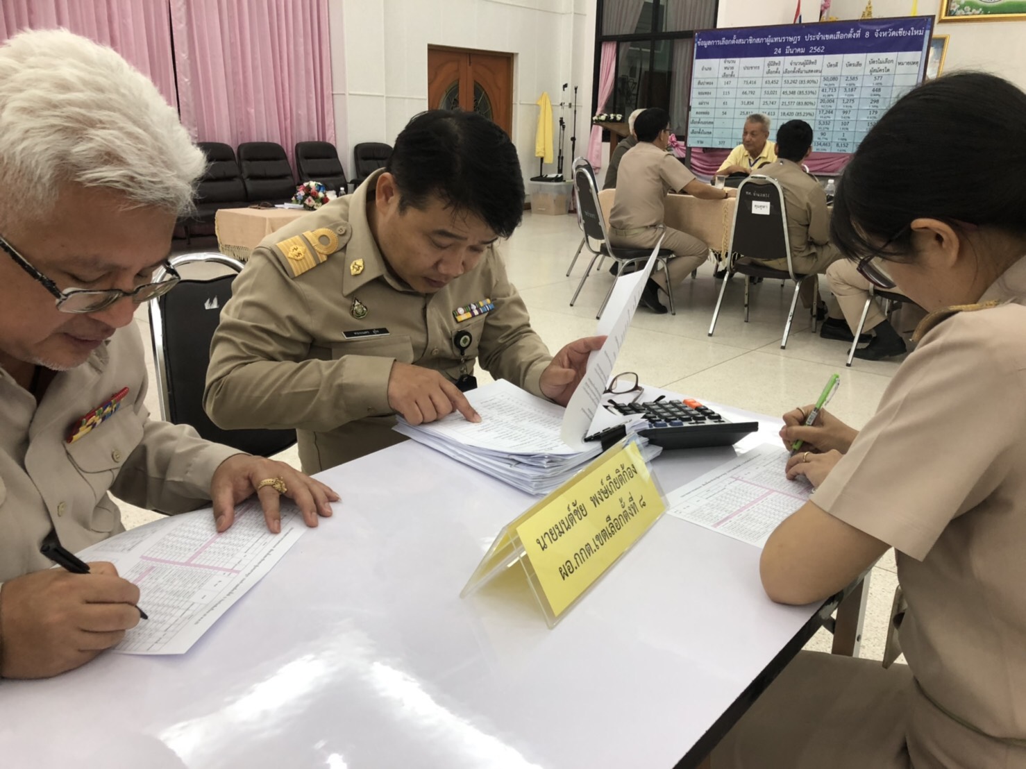 เลือกตั้งใหม่เขต 8 เชียงใหม่ ผู้สมัครพรรคอนาคตใหม่ ชนะขาดเกือบ 5 หมื่น ทิ้งห่างอันดับสองจากพลังประชารัฐ เลือกตั้งใหม่เขต 8 เชียงใหม่ ผู้สมัครพรรคอนาคตใหม่ ชนะขาดเกือบ 5 หมื่น ทิ้งห่างอันดับสองจากพลังประชารัฐ