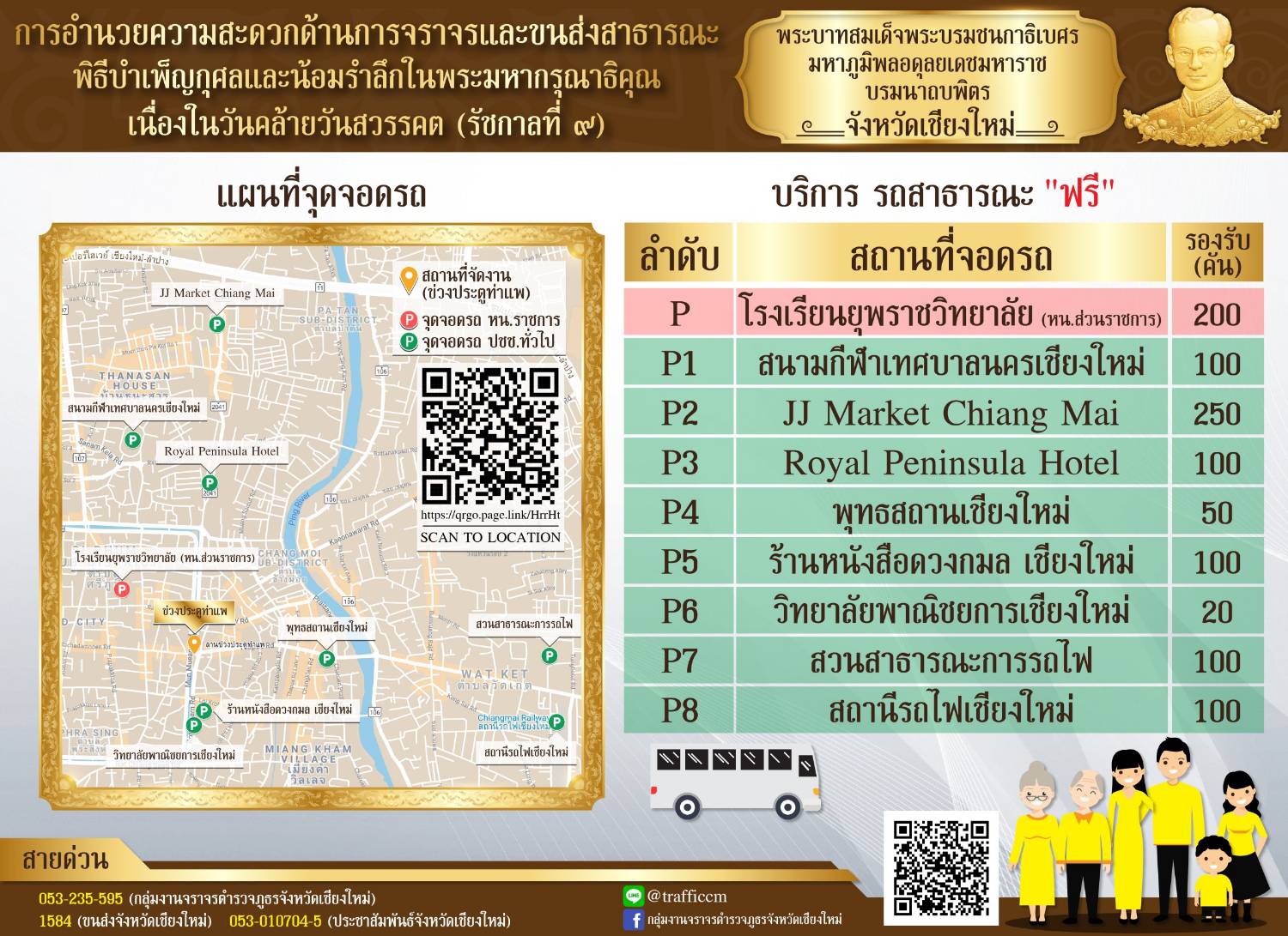 แจ้งเตือนประชาชนหลีกเลี่ยงเส้นทางการจราจร ตั้งแต่ 16.00 - 21.00 น. บริเวณข่วงประตูท่าแพ อำเภอเมืองเชียงใหม่ !!! แจ้งเตือนประชาชนหลีกเลี่ยงเส้นทางการจราจร ตั้งแต่ 16.00 - 21.00 น. บริเวณข่วงประตูท่าแพ อำเภอเมืองเชียงใหม่ !!!