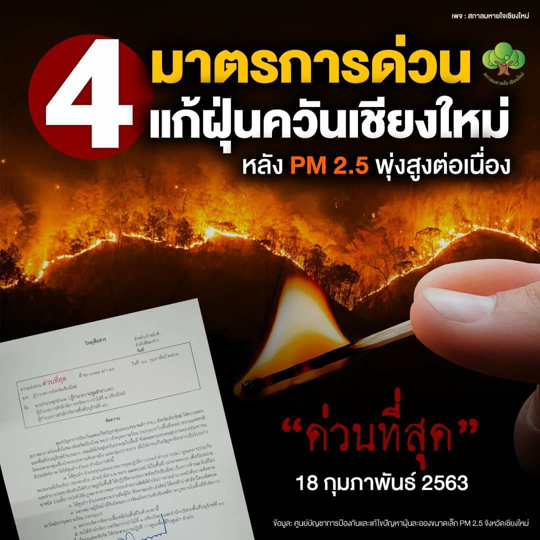 4 มาตราการเร่งด่วน 4 มาตราการเร่งด่วน