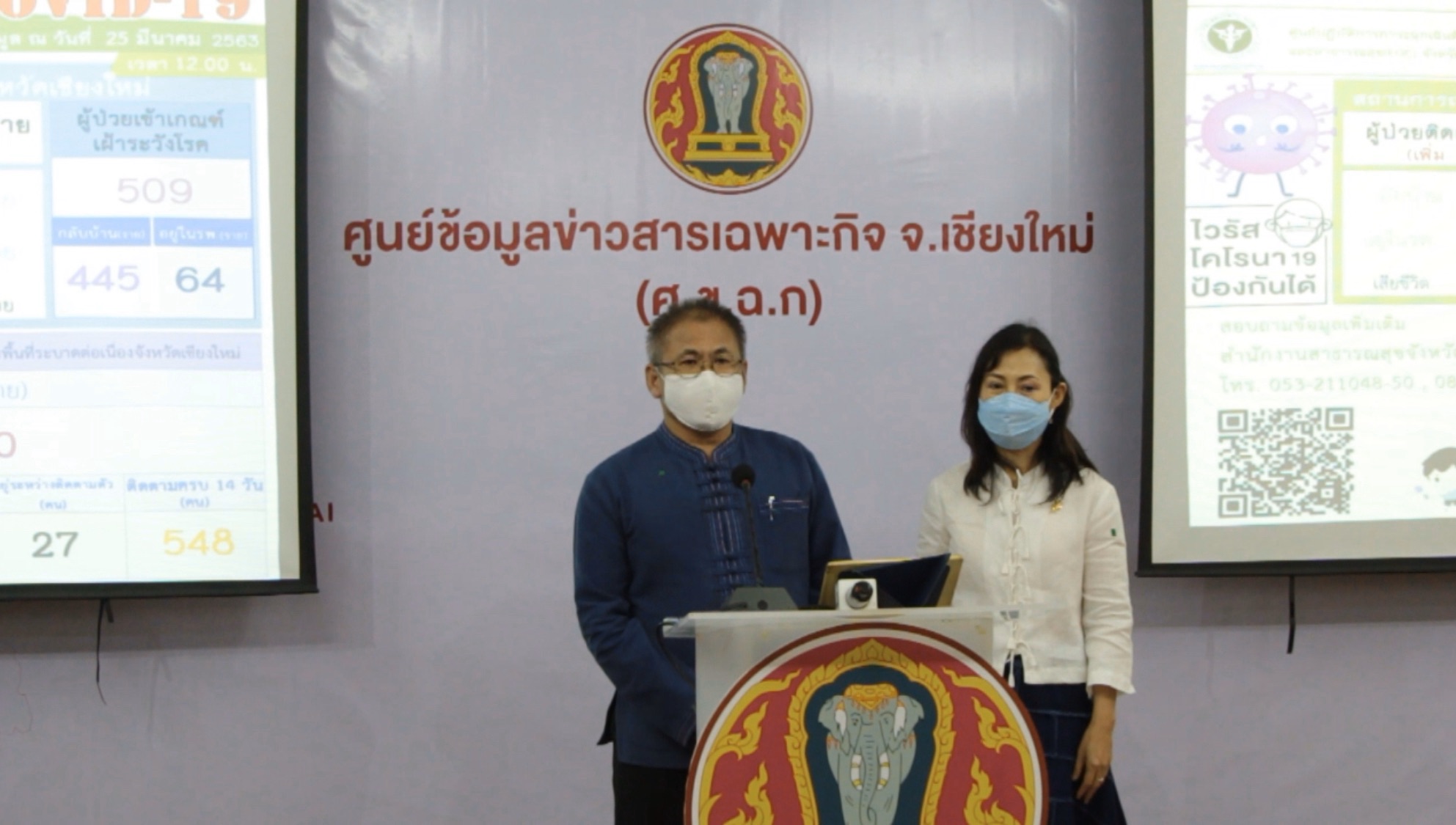 เชียงใหม่พบผู้ป่วย COVID-19 เพิ่ม 2 ราย ด้านประกันสังคมเพิ่มช่องทางการลงทะเบียนผู้ได้รับผลกระทบ เชียงใหม่พบผู้ป่วย COVID-19 เพิ่ม 2 ราย ด้านประกันสังคมเพิ่มช่องทางการลงทะเบียนผู้ได้รับผลกระทบ