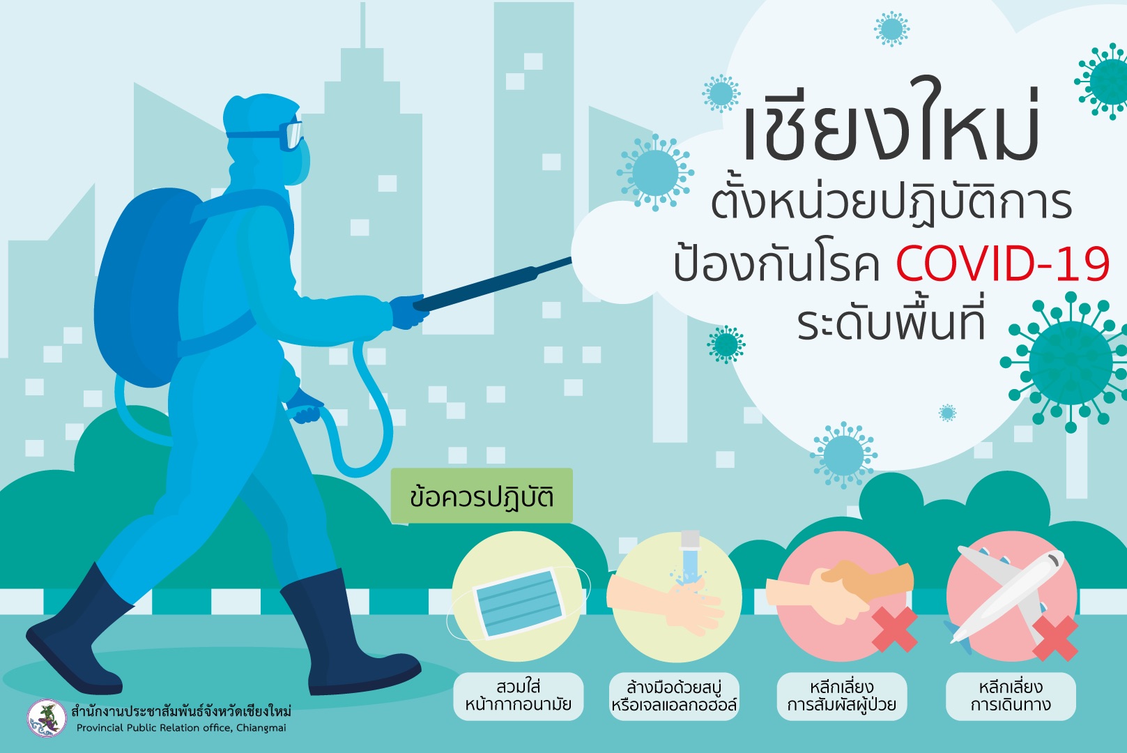 จังหวัดเชียงใหม่จัดตั้งหน่วยปฏิบัติการป้องกันและแก้ไขสถานการณ์โรค COVID-19 ในระดับอำเภอ ตำบล หมู่บ้าน และชุมชน เพื่อป้องกันการแพร่ระบาดของโรค จังหวัดเชียงใหม่จัดตั้งหน่วยปฏิบัติการป้องกันและแก้ไขสถานการณ์โรค COVID-19 ในระดับอำเภอ ตำบล หมู่บ้าน และชุมชน เพื่อป้องกันการแพร่ระบาดของโรค