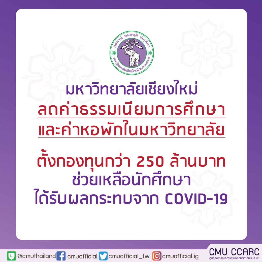 นักศึกษามหาวิทยาลัยเชียงใหม่ เตรียมยื่นจดหมายต่ออธิการบดีมหาวิทยาลัยเชียงใหม่ เรียกร้องให้ลดค่าเทอมร้อยละ 30 ขณะที่ มช. ตั้งกองทุน 250 ล้านบาท ช่วยเหลือนักศึกษาที่ได้รับผลกระทบจาก COVID-19 พร้อมลดค่าธรรมเนียมการศึกษาและค่าหอพักในมหาวิทยาลัย นักศึกษามหาวิทยาลัยเชียงใหม่ เตรียมยื่นจดหมายต่ออธิการบดีมหาวิทยาลัยเชียงใหม่ เรียกร้องให้ลดค่าเทอมร้อยละ 30 ขณะที่ มช. ตั้งกองทุน 250 ล้านบาท ช่วยเหลือนักศึกษาที่ได้รับผลกระทบจาก COVID-19 พร้อมลดค่าธรรมเนียมการศึกษาและค่าหอพักในมหาวิทยาลัย