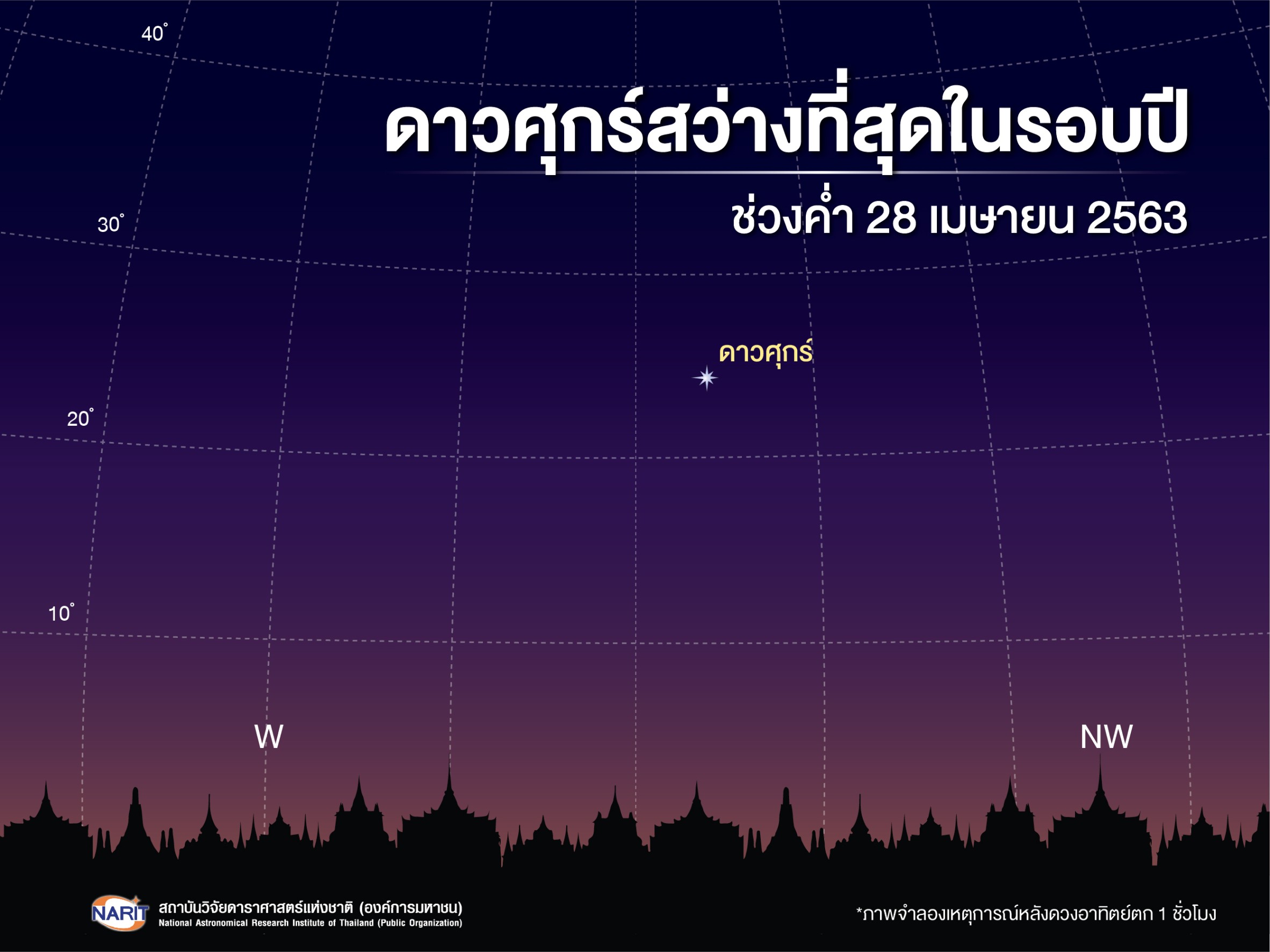 ชวนจับตา ชวนจับตา