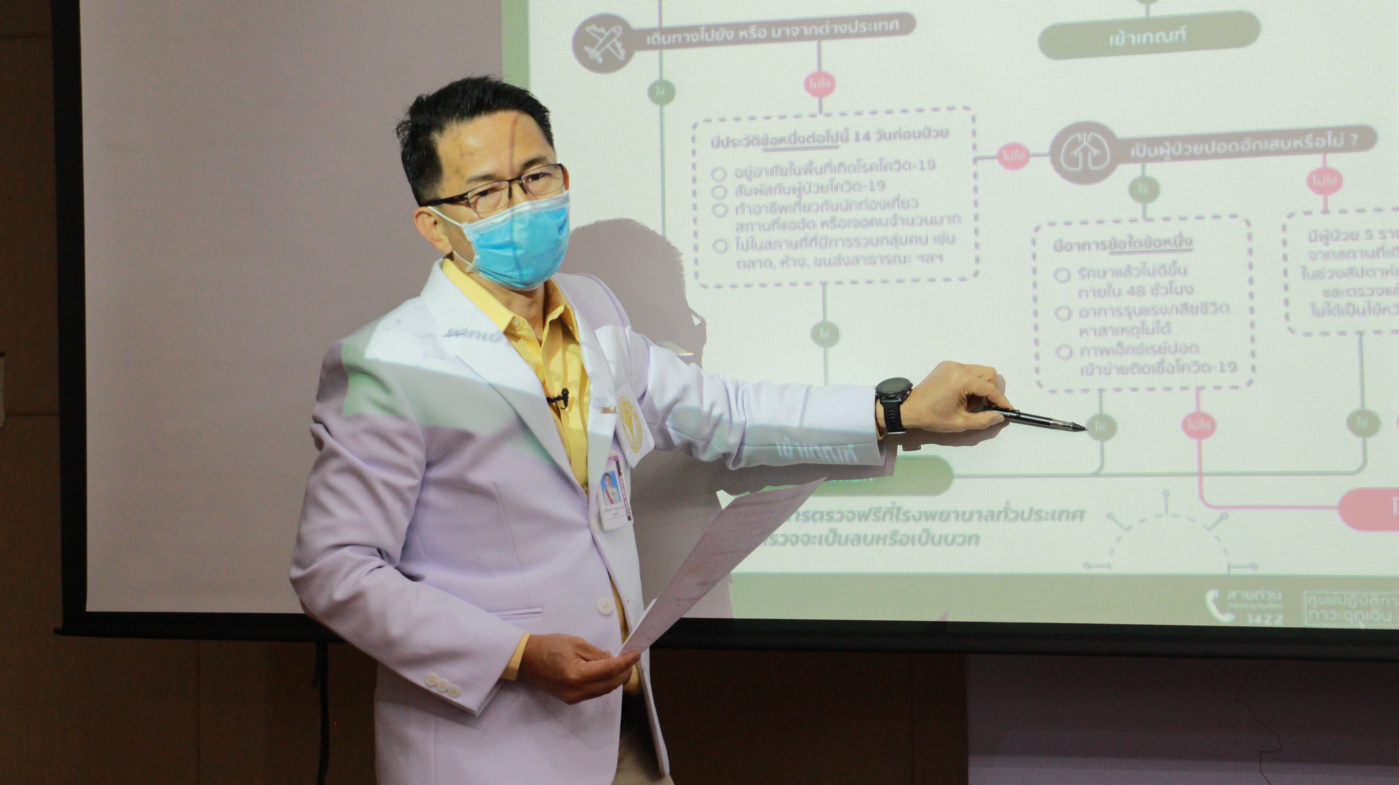 จังหวัดเชียงใหม่ ไม่พบผู้ป่วยใหม่ติดต่อกันเป็นวันที่ 19 ยังรักษาตัวในโรงพยาบาลอีก 8 ราย แจ้งเกณฑ์ 5 กลุ่มบุคคลที่สามารถเข้าตรวจโควิด-19 ฟรีที่โรงพยาบาลทั่วประเทศ จังหวัดเชียงใหม่ ไม่พบผู้ป่วยใหม่ติดต่อกันเป็นวันที่ 19 ยังรักษาตัวในโรงพยาบาลอีก 8 ราย แจ้งเกณฑ์ 5 กลุ่มบุคคลที่สามารถเข้าตรวจโควิด-19 ฟรีที่โรงพยาบาลทั่วประเทศ