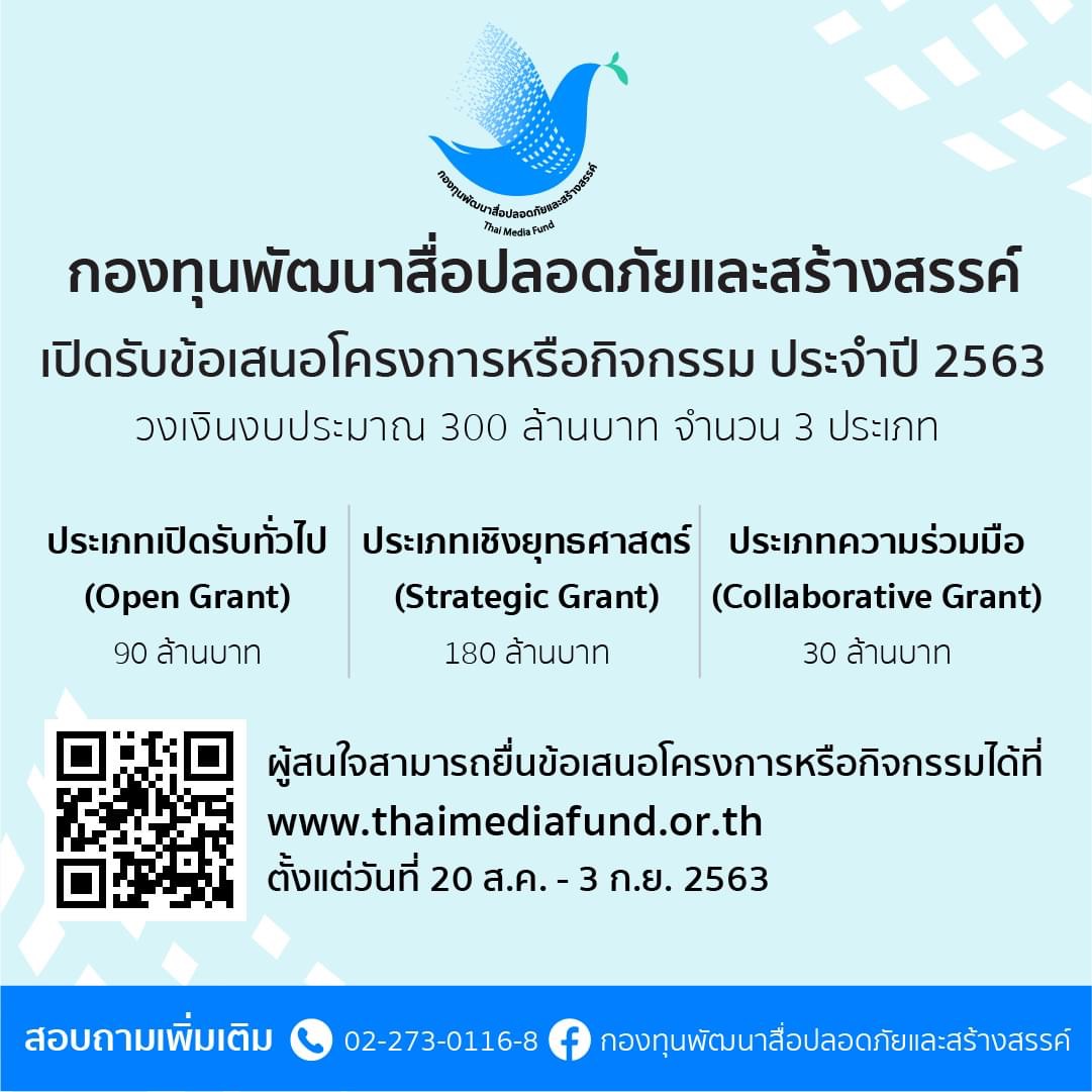 กองทุนพัฒนาสื่อปลอดภัยและสร้างสรรค์จัดงานแถลงข่าว Grants for Change เพื่อชี้แจงและเปิดรับข้อเสนอโครงการเพื่อขอรับการสนับสนุนทุนประจำปี 2563 วงเงินไม่เกิน 300 ล้านบาท กองทุนพัฒนาสื่อปลอดภัยและสร้างสรรค์จัดงานแถลงข่าว Grants for Change เพื่อชี้แจงและเปิดรับข้อเสนอโครงการเพื่อขอรับการสนับสนุนทุนประจำปี 2563 วงเงินไม่เกิน 300 ล้านบาท