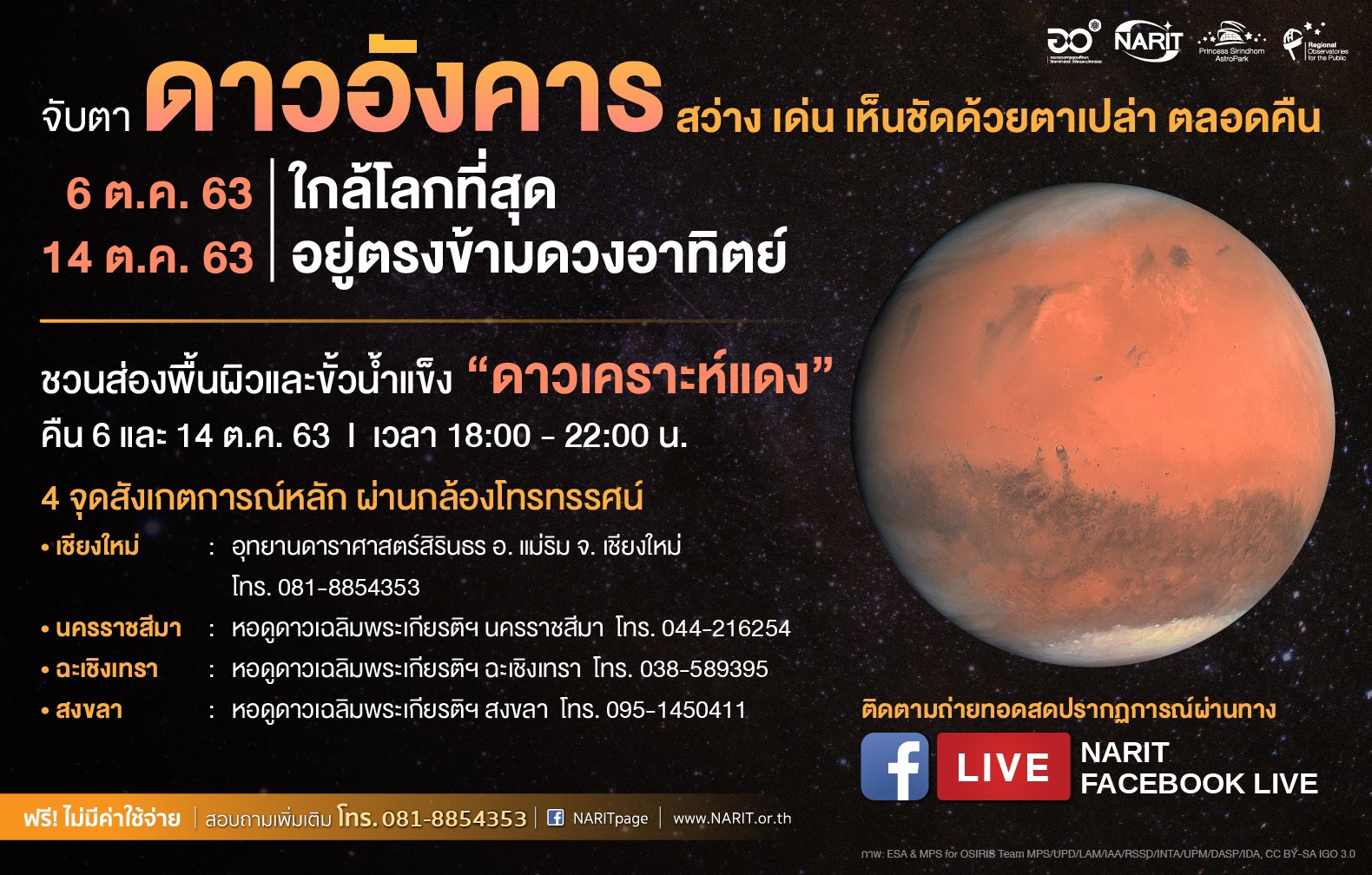 6 และ 14 ตุลาคม ชวนจับตา “ดาวอังคารใกล้โลกและอยู่ตรงข้ามดวงอาทิตย์” 6 และ 14 ตุลาคม ชวนจับตา “ดาวอังคารใกล้โลกและอยู่ตรงข้ามดวงอาทิตย์”
