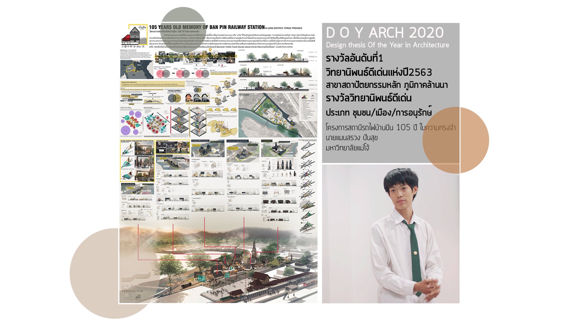 3 นศ.สถาปัตย์ฯ ม.แม่โจ้ คว้า 4 รางวัล Thesis of the years award 2020 สาขาสถาปัตยกรรมหลัก ภูมิภาคล้านนา 3 นศ.สถาปัตย์ฯ ม.แม่โจ้ คว้า 4 รางวัล Thesis of the years award 2020 สาขาสถาปัตยกรรมหลัก ภูมิภาคล้านนา