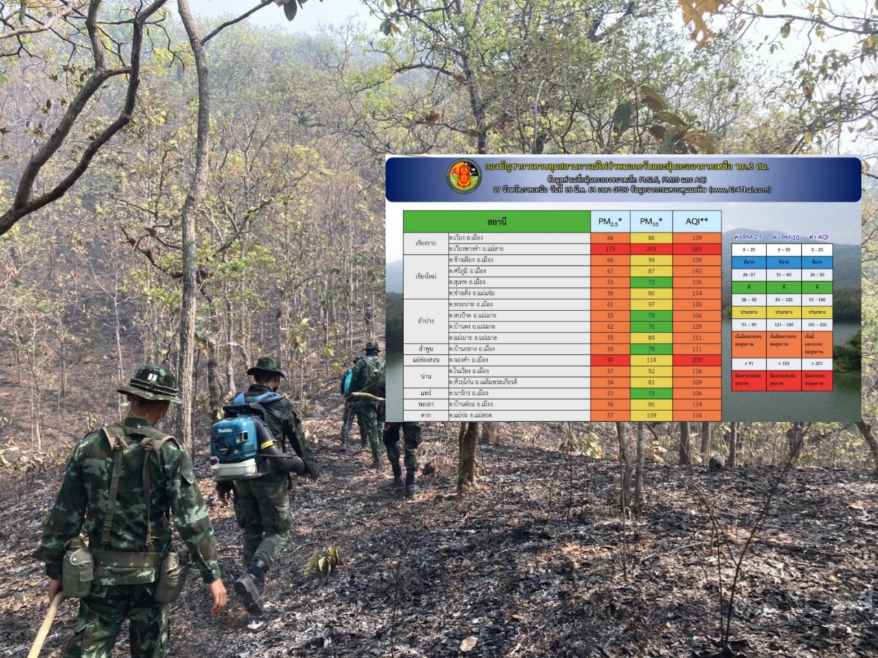กองบัญชาการควบคุมสถานการณ์ไฟป่าหมอกควันและฝุ่นละอองภาคเหนือ กองทัพภาคที่ 3 ส่วนหน้า จัดชุดรณรงค์สร้างจิตสำนึก 15 ชุดปฏิบัติการลงพื้นที่ใน 9 จังหวัดภาคเหนือตอนบนอย่างต่อเนื่อง เพื่อสร้างความเข้าใจกับประชาชน หวังให้ลดการเผาในพื้นที่ กองบัญชาการควบคุมสถานการณ์ไฟป่าหมอกควันและฝุ่นละอองภาคเหนือ กองทัพภาคที่ 3 ส่วนหน้า จัดชุดรณรงค์สร้างจิตสำนึก 15 ชุดปฏิบัติการลงพื้นที่ใน 9 จังหวัดภาคเหนือตอนบนอย่างต่อเนื่อง เพื่อสร้างความเข้าใจกับประชาชน หวังให้ลดการเผาในพื้นที่