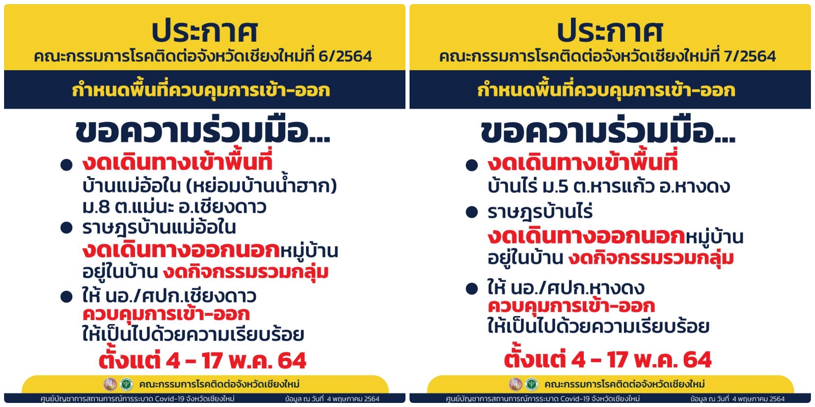 คนในห้ามออก คนนอกห้ามเข้า” เชียงใหม่ออกประกาศคุมการเข้า-ออก 2 หมู่บ้าน หลังพบระบาดโควิด-19 เป็นกลุ่มก้อน หมู่ 8 ต.แม่นะ เชียงดาว กับ หมู่ 5 ต.หารแก้ว หางดง คนในห้ามออก คนนอกห้ามเข้า” เชียงใหม่ออกประกาศคุมการเข้า-ออก 2 หมู่บ้าน หลังพบระบาดโควิด-19 เป็นกลุ่มก้อน หมู่ 8 ต.แม่นะ เชียงดาว กับ หมู่ 5 ต.หารแก้ว หางดง