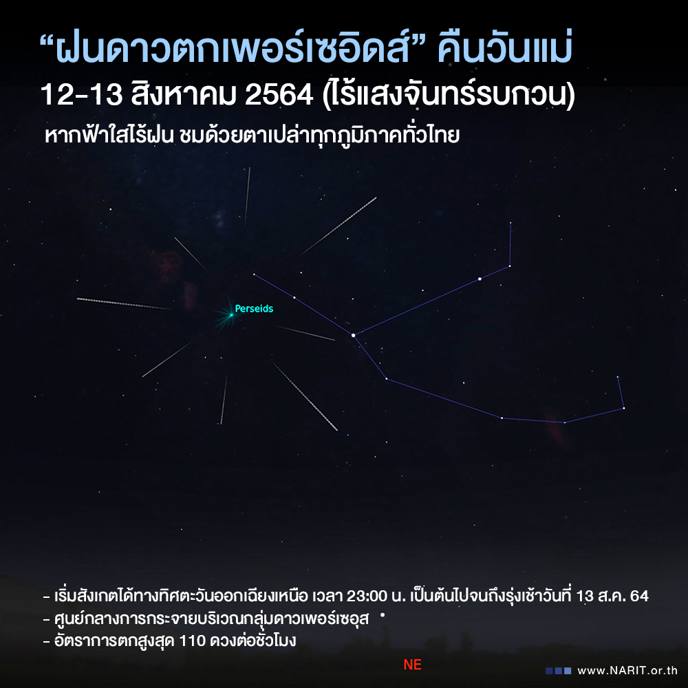 12 สิงหาคม นี้ ลุ้นชม ! “ฝนดาวตกเพอร์เซอิดส์” คืนวันแม่ 12 สิงหาคม นี้ ลุ้นชม ! “ฝนดาวตกเพอร์เซอิดส์” คืนวันแม่