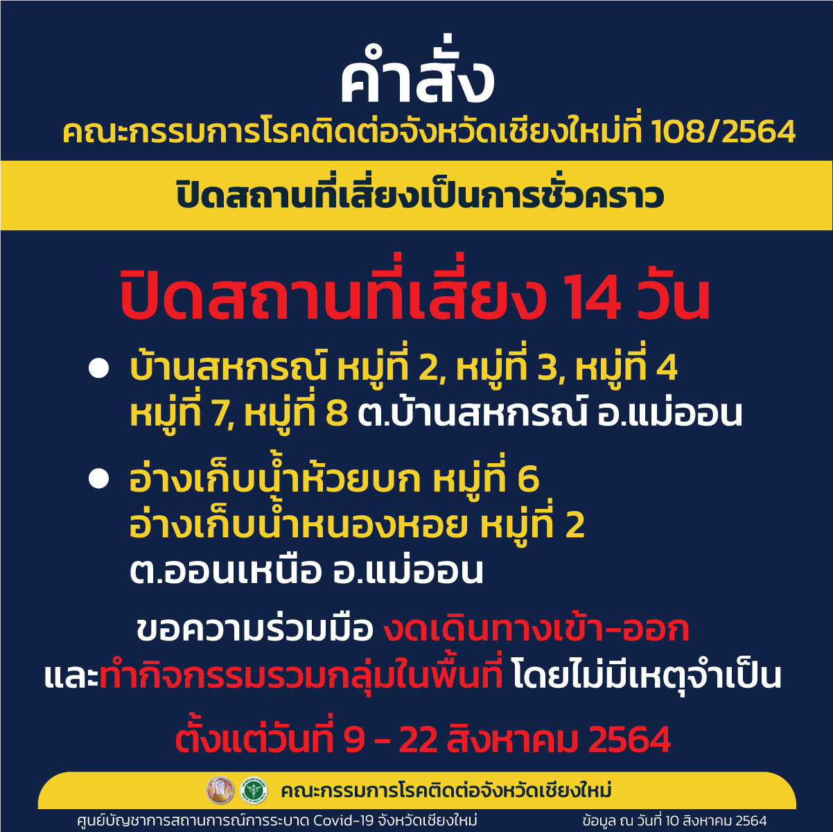 สั่งปิดเพิ่ม 5 หมู่บ้าน และ 2 อ่างเก็บน้ำในอำเภอแม่ออน หลังพบผู้ติดเชื้อต่อเนื่อง เพื่อป้องกันการแพร่ระบาดของโรคโควิด-19 ในวงกว้าง สั่งปิดเพิ่ม 5 หมู่บ้าน และ 2 อ่างเก็บน้ำในอำเภอแม่ออน หลังพบผู้ติดเชื้อต่อเนื่อง เพื่อป้องกันการแพร่ระบาดของโรคโควิด-19 ในวงกว้าง
