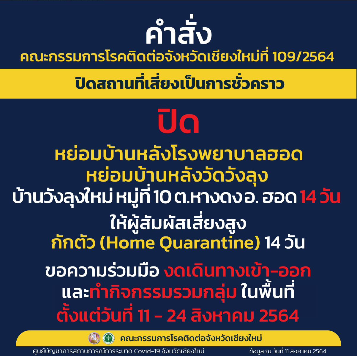 สั่งปิด บ้านวังลุงใหม่ หมู่ที่ 10 ตำบลหางดง อำเภอฮอด 14 วัน หลังพบผู้ติดเชื้อแล้ว 9 ราย สั่งปิด บ้านวังลุงใหม่ หมู่ที่ 10 ตำบลหางดง อำเภอฮอด 14 วัน หลังพบผู้ติดเชื้อแล้ว 9 ราย
