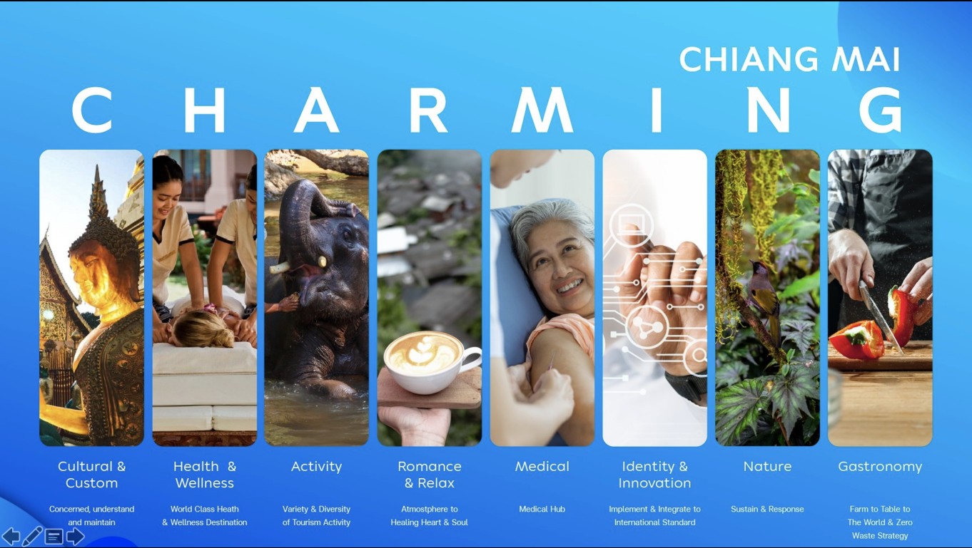 เชียงใหม่พร้อมรับนักท่องเที่ยวต่างชาติในวันที่ 1 ต.ค. นี้ ตามโครงการ CHARMING Chiang Mai แต่ยังต้องรอ ศบค. พิจารณา เชียงใหม่พร้อมรับนักท่องเที่ยวต่างชาติในวันที่ 1 ต.ค. นี้ ตามโครงการ CHARMING Chiang Mai แต่ยังต้องรอ ศบค. พิจารณา