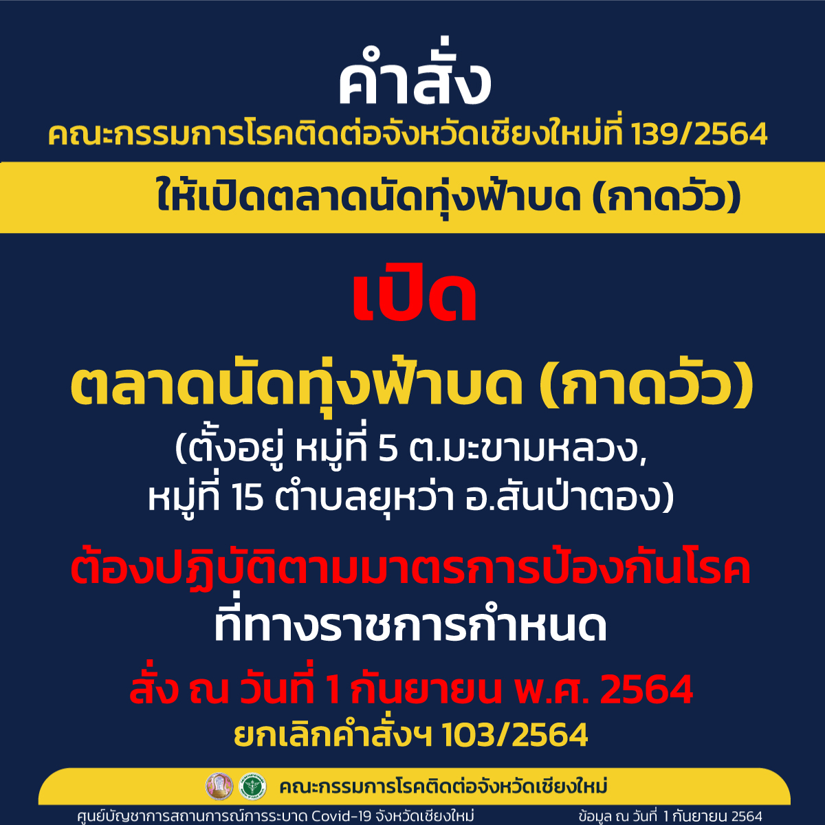 จังหวัดเชียงใหม่ อนุญาตให้เปิดตลาดนัดทุ่งฟ้าบด (กาดวัว) อำเภอสันป่าตอง ได้ตามปกติแล้ว จังหวัดเชียงใหม่ อนุญาตให้เปิดตลาดนัดทุ่งฟ้าบด (กาดวัว) อำเภอสันป่าตอง ได้ตามปกติแล้ว
