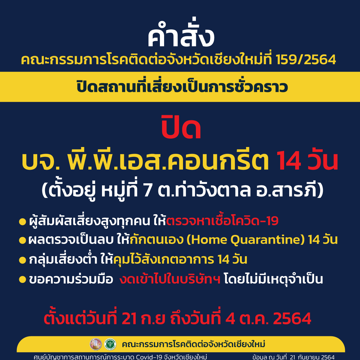 เชียงใหม่สั่งปิดบริษัท พี.พี.เอส.คอนกรีต จำกัด อำเภอสารภี หลังพบการระบาดเป็นกลุ่มก้อน 