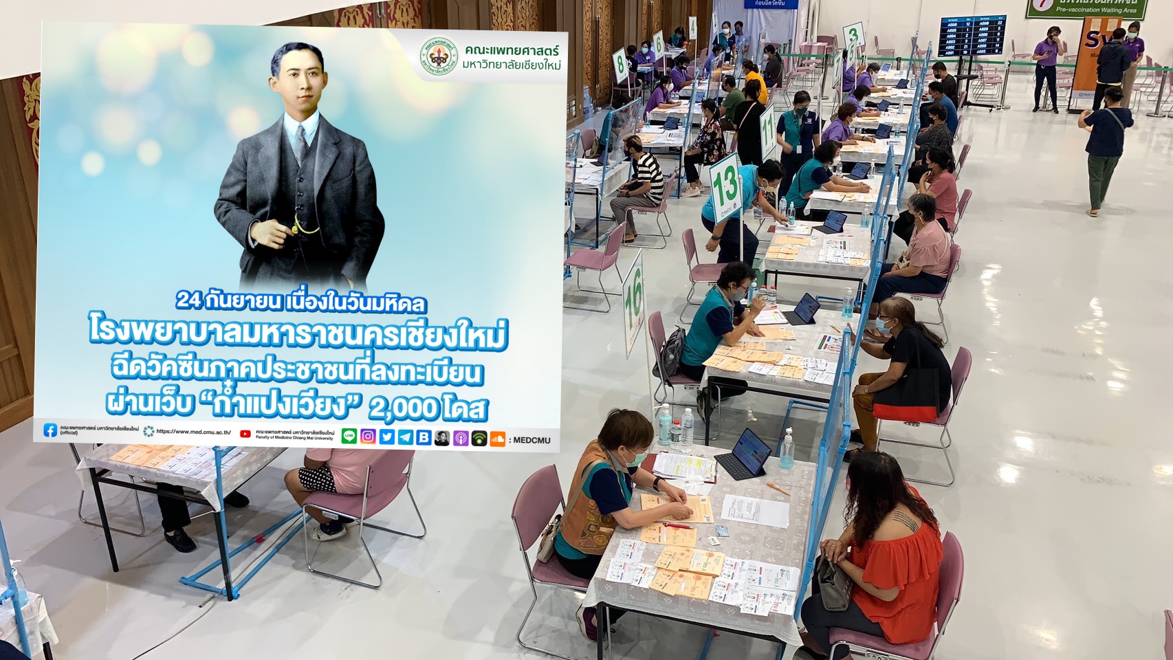 เชียงใหม่  -  โรงพยาบาลมหาราชนครเชียงใหม่ คณะแพทยศาสตร์ มหาวิทยาลัยเชียงใหม่ ให้บริการฉีดจำนวน 2,200 โดส สำหรับประชาชน เนื่องในวันมหิดล 24 กันยายน 2564