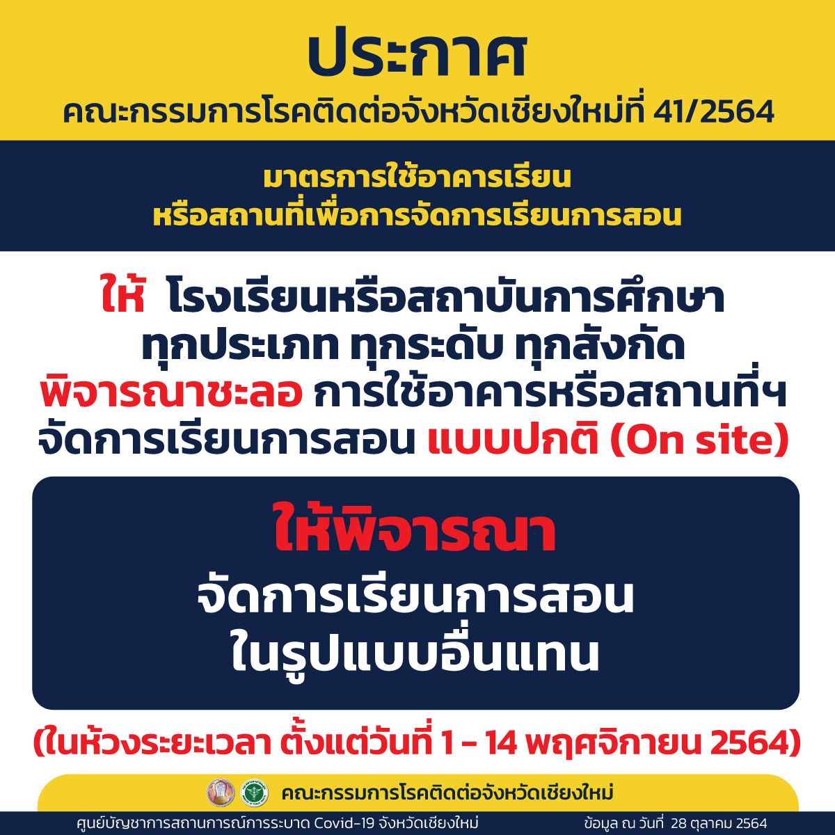 ผู้ว่าฯ เชียงใหม่ ลงนามประกาศ ให้โรงเรียน สถาบันการศึกษาแห่ง ในพื้นที่ที่พบการระบาดโควิด-19 ชะลอการเปิดเรียนแบบ On site ผู้ว่าฯ เชียงใหม่ ลงนามประกาศ ให้โรงเรียน สถาบันการศึกษาแห่ง ในพื้นที่ที่พบการระบาดโควิด-19 ชะลอการเปิดเรียนแบบ On site