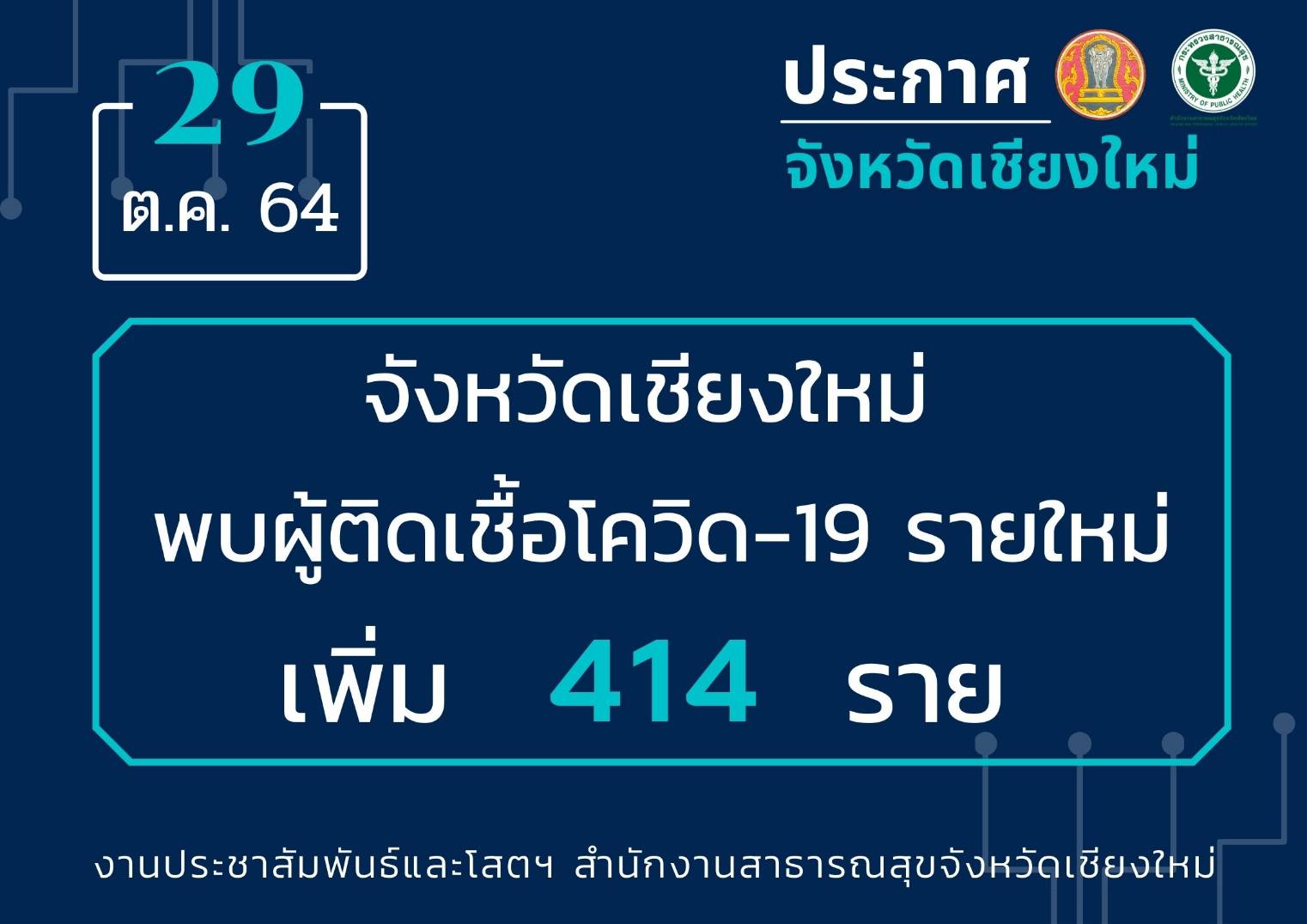 เชียงใหม่ เฝ้าระวังสถานการณ์การการระบาดในครอบครัวอย่างใกล้ชิด เชียงใหม่ เฝ้าระวังสถานการณ์การการระบาดในครอบครัวอย่างใกล้ชิด