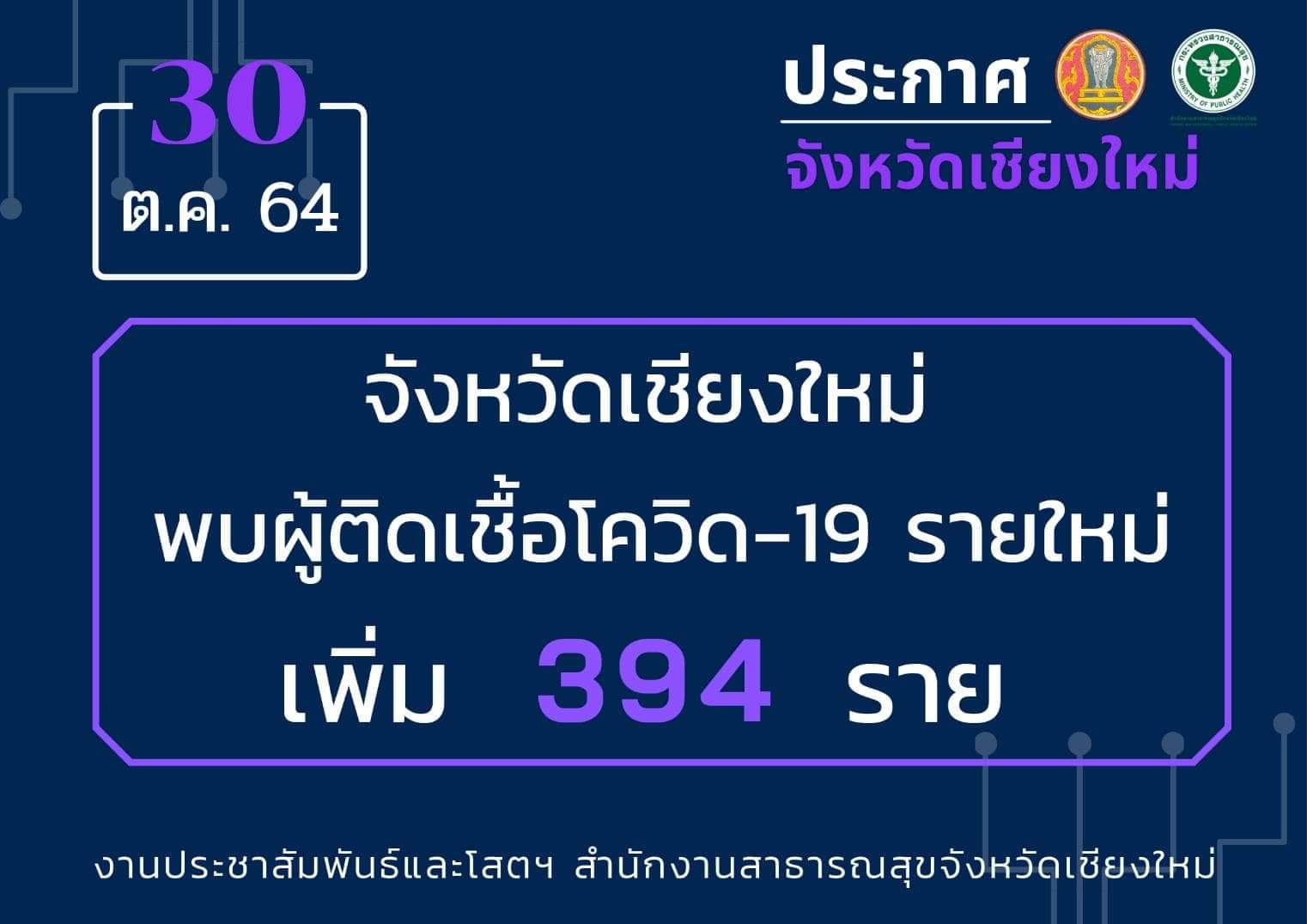 พบอีก 1 คลัสเตอร์ใหม่ในงานแต่งงานชนเผ่าปกากะญอ ที่อำเภอแม่แจ่ม - อำเภอกัลยาณิวัฒนา