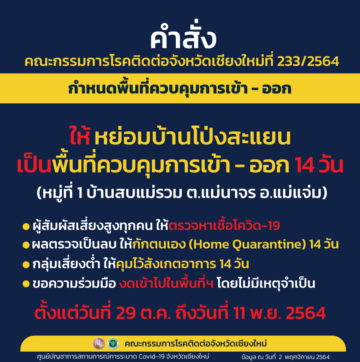 เชียงใหม่ กำหนดให้หมู่ที่ 1 บ้านสบแม่รวม อำเภอแม่แจ่ม เป็นพื้นที่ควบคุมการเข้า-ออก 14 วัน เชียงใหม่ กำหนดให้หมู่ที่ 1 บ้านสบแม่รวม อำเภอแม่แจ่ม เป็นพื้นที่ควบคุมการเข้า-ออก 14 วัน