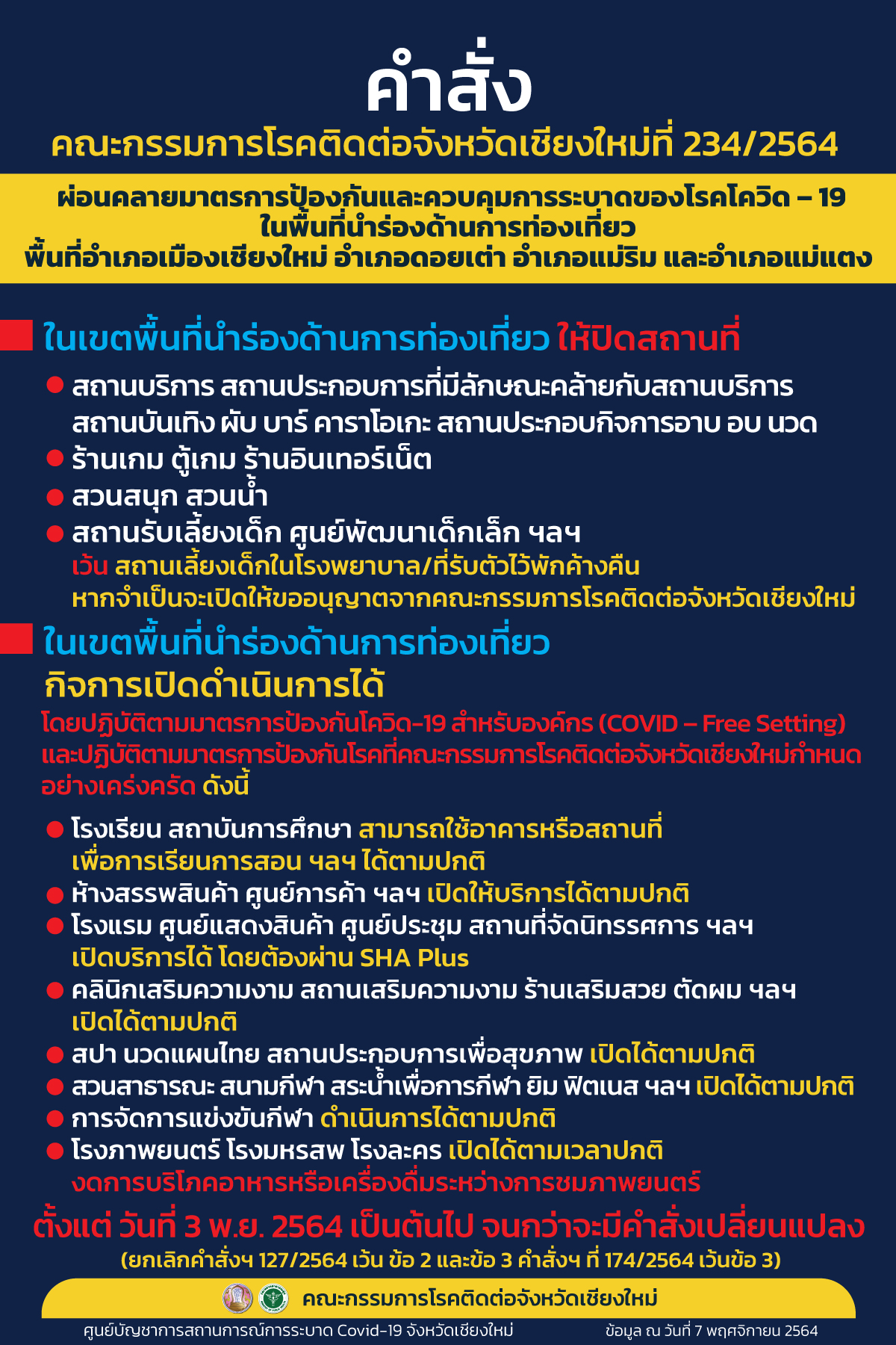 ผ่อนคลายมาตรการ 4 อำเภอ นำร่องท่องเที่ยว ภายใต้ COVID – Free Setting ผ่อนคลายมาตรการ 4 อำเภอ นำร่องท่องเที่ยว ภายใต้ COVID – Free Setting