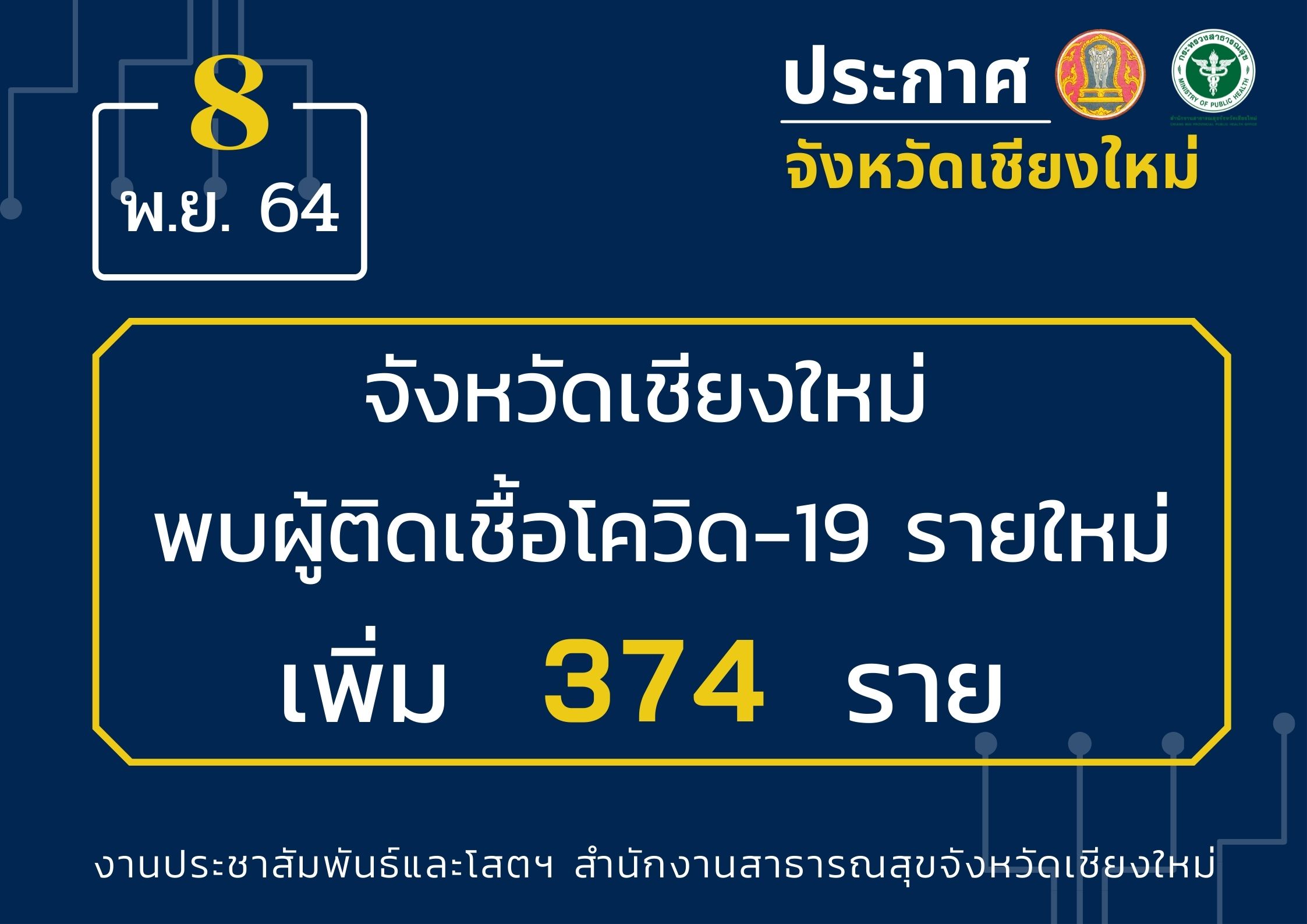 จังหวัดเชียงใหม่พบการระบาดโรคโควิด-19 ในสถานที่ทำงานเพิ่มอีกหลายแห่ง ต้องเฝ้าระวังอย่างใกล้ชิด เพื่อไม่ให้เกิดการแพร่ระบาดเป็นวงกว้าง จังหวัดเชียงใหม่พบการระบาดโรคโควิด-19 ในสถานที่ทำงานเพิ่มอีกหลายแห่ง ต้องเฝ้าระวังอย่างใกล้ชิด เพื่อไม่ให้เกิดการแพร่ระบาดเป็นวงกว้าง
