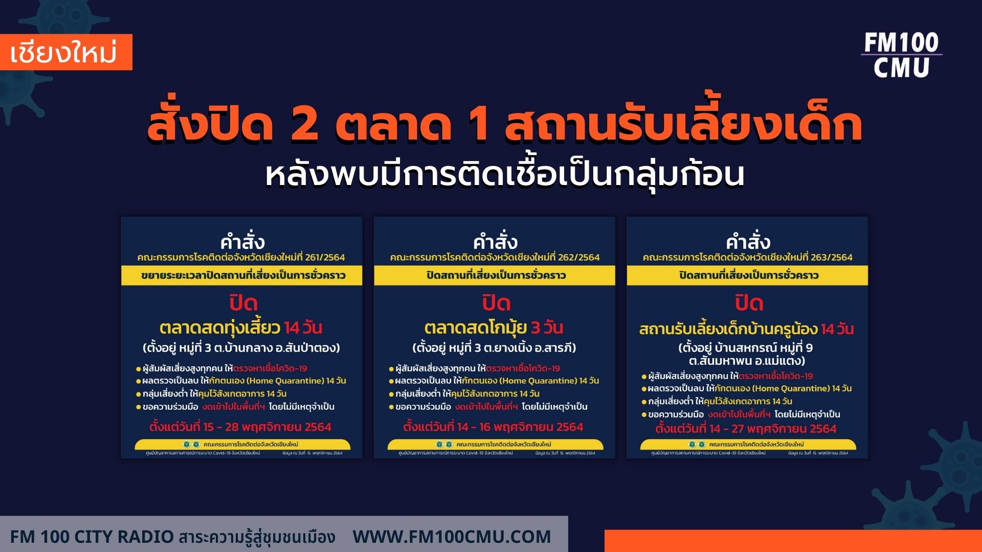 สั่งปิด 2 ตลาด 1 สถานรับเลี้ยงเด็ก หลังพบมีการติดเชื้อเป็นกลุ่มก้อน สั่งปิด 2 ตลาด 1 สถานรับเลี้ยงเด็ก หลังพบมีการติดเชื้อเป็นกลุ่มก้อน