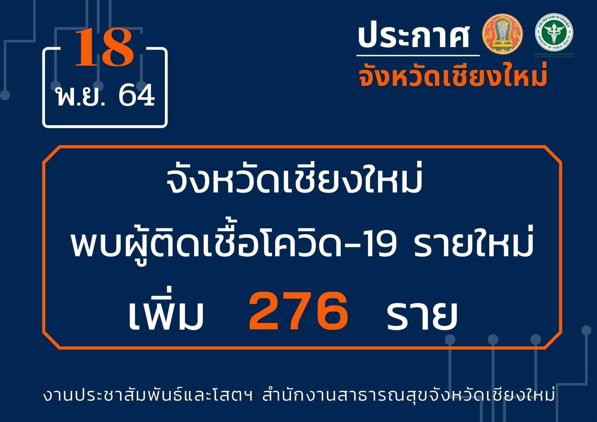 ผู้เสียชีวิตทั้งหมดวันนี้ เป็นผู้สูงอายุและยังไม่เคยได้รับการฉีดวัคซีนมาก่อน ผู้เสียชีวิตทั้งหมดวันนี้ เป็นผู้สูงอายุและยังไม่เคยได้รับการฉีดวัคซีนมาก่อน
