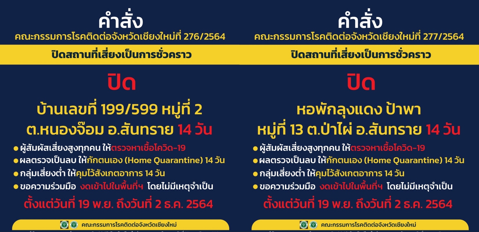 ปิดสถานที่เสี่ยงเพิ่มอีก 2 แห่ง ในอำเภอสันทราย ปิดสถานที่เสี่ยงเพิ่มอีก 2 แห่ง ในอำเภอสันทราย