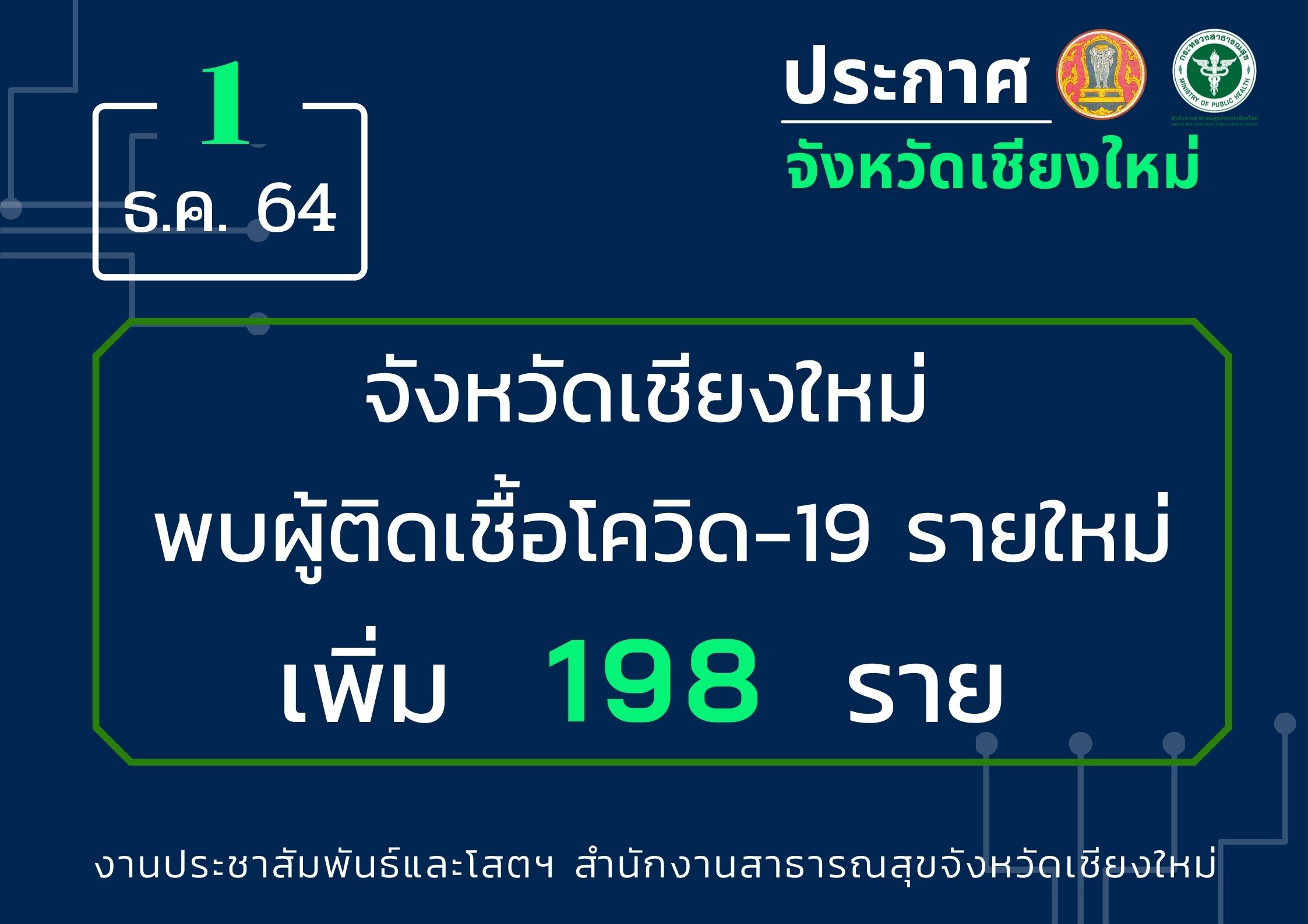 สถานการณ์ผู้ติดเชื้อมีแนวโน้มลดลงอย่างต่อเนื่อง สถานการณ์ผู้ติดเชื้อมีแนวโน้มลดลงอย่างต่อเนื่อง