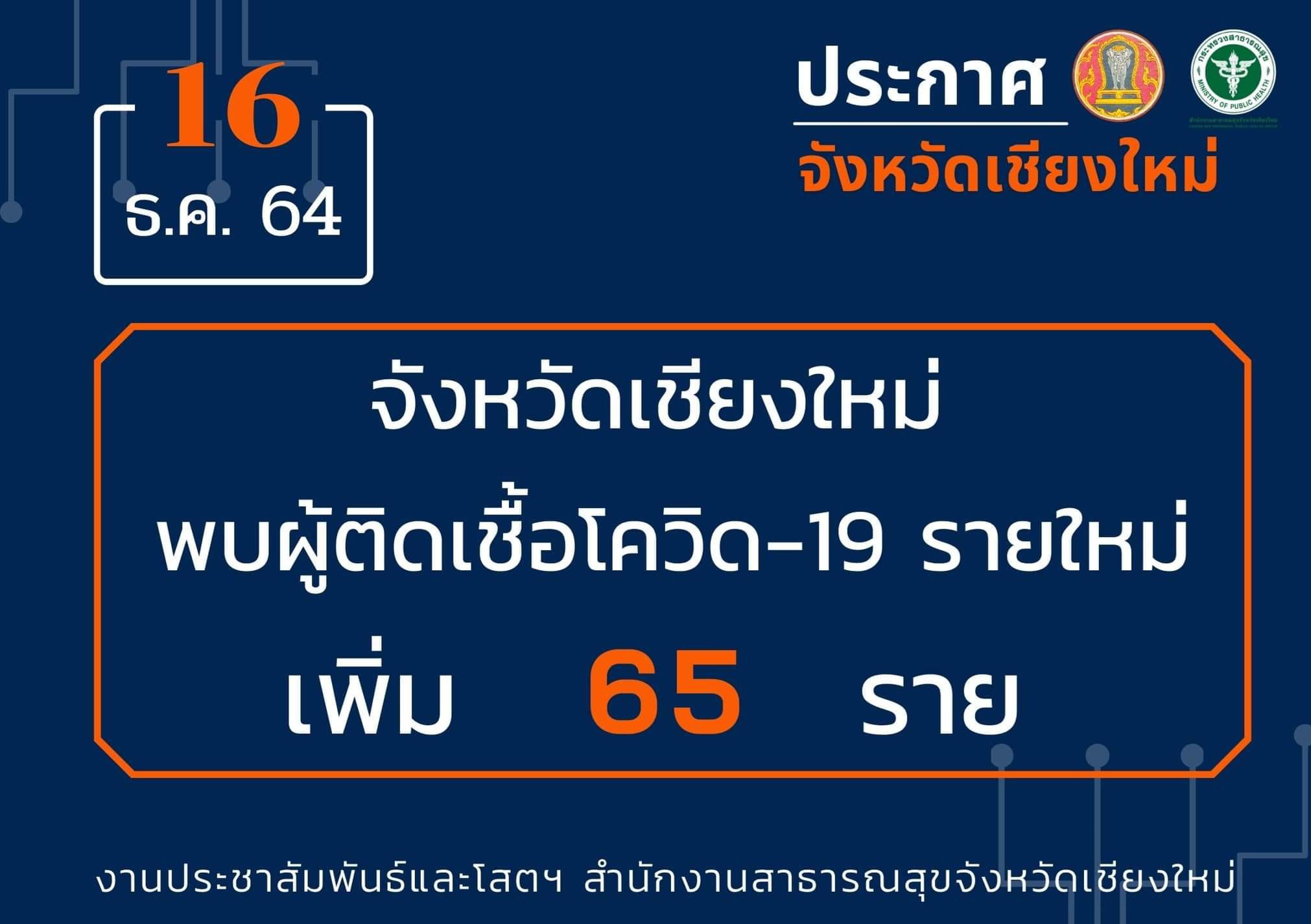 เชียงใหม่ อัตราการพบเชื้อโควิด-19 มีแนวโน้มลดลง เชียงใหม่ อัตราการพบเชื้อโควิด-19 มีแนวโน้มลดลง