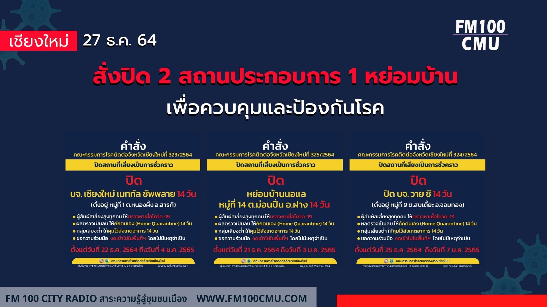 สั่งปิด 2 สถานประกอบการ 1 หย่อมบ้าน เพื่อควบคุมและป้องกันโรค สั่งปิด 2 สถานประกอบการ 1 หย่อมบ้าน เพื่อควบคุมและป้องกันโรค