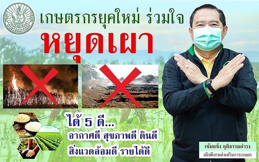 สถานการณ์ไฟป่าหมอกควันฯ ห้วง 27 ธ.ค.64 – 2 ม.ค.65 พบจุดความร้อนสะสม จำนวน 376 จุด พื้นที่เกษตรสูงสุด 180 จุด โดย อ.แม่สอด จังหวัดตาก เริ่มมีค่า PM 10 เฉลี่ยสูง สถานการณ์ไฟป่าหมอกควันฯ ห้วง 27 ธ.ค.64 – 2 ม.ค.65 พบจุดความร้อนสะสม จำนวน 376 จุด พื้นที่เกษตรสูงสุด 180 จุด โดย อ.แม่สอด จังหวัดตาก เริ่มมีค่า PM 10 เฉลี่ยสูง