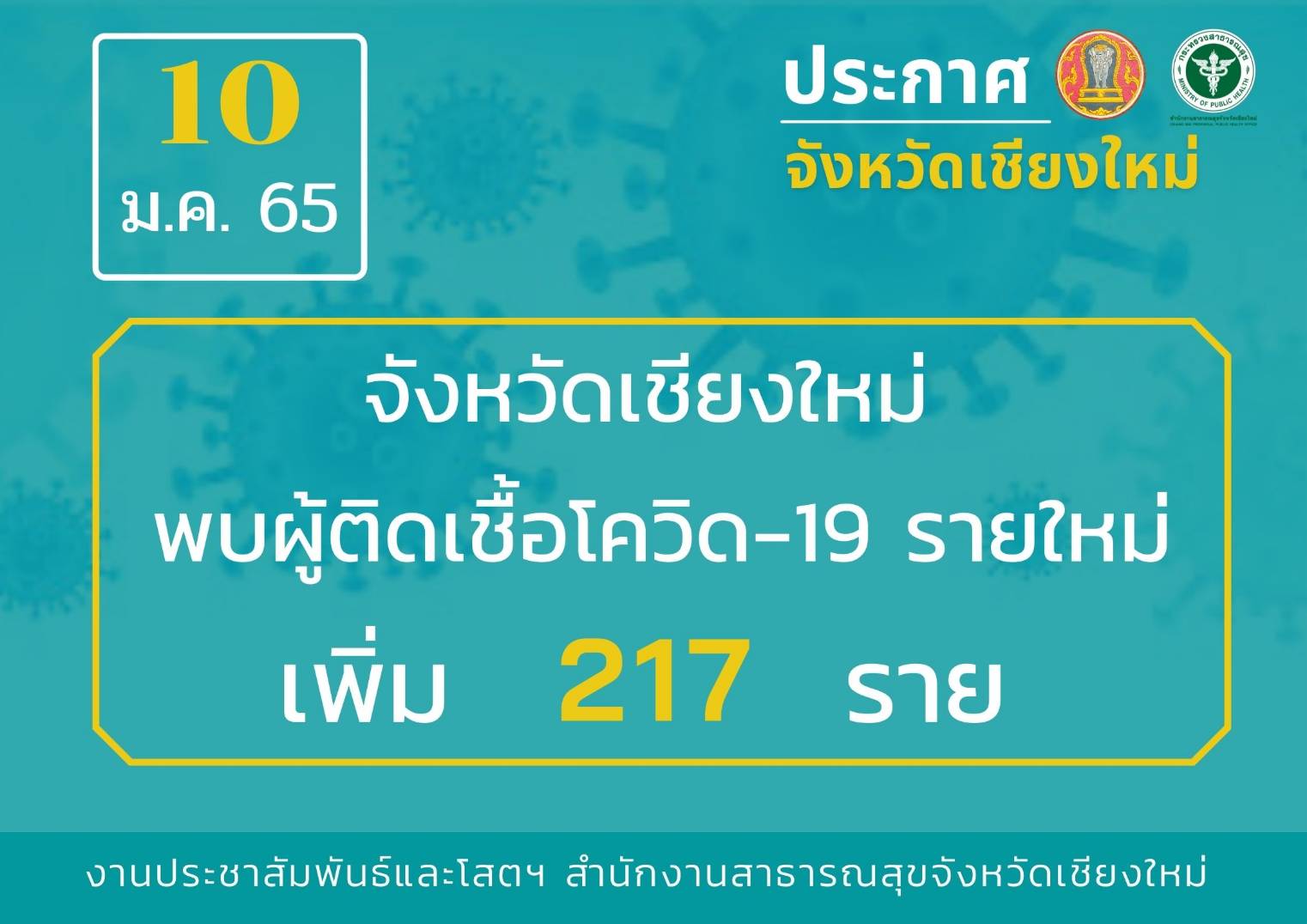 ปัจจัยเสี่ยงการติดเชื้อในชุมชนและครอบครัวมีแนวโน้มสูงขึ้น ปัจจัยเสี่ยงการติดเชื้อในชุมชนและครอบครัวมีแนวโน้มสูงขึ้น