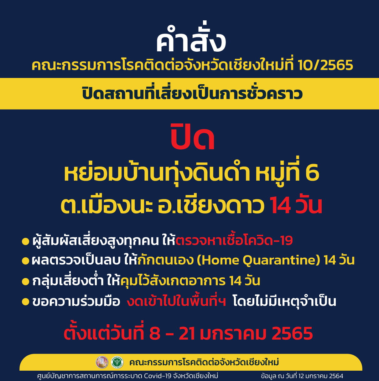 ปิดหมู่บ้านน้ำรู (หย่อมบ้านทุ่งดินดำ) หมู่ที่ 6 ตำบลเมืองนะ อำเภอเชียงดาว 14 วัน ปิดหมู่บ้านน้ำรู (หย่อมบ้านทุ่งดินดำ) หมู่ที่ 6 ตำบลเมืองนะ อำเภอเชียงดาว 14 วัน