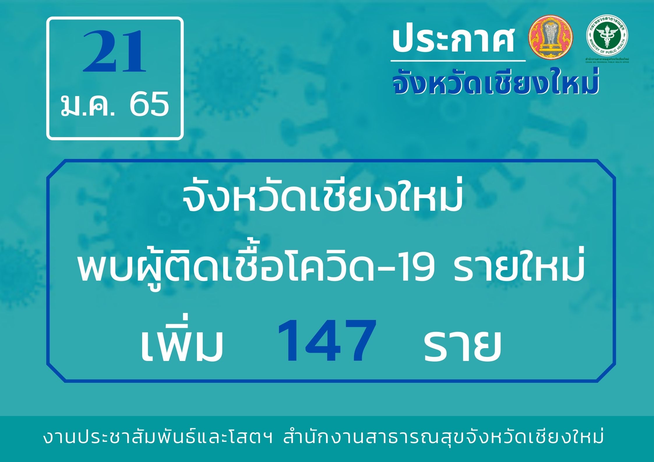 เชียงใหม่ พบผู้ติดเชื้อรายใหม่ 147 ราย เชิญชวนทำบุญส่งคืนอุปกรณ์ทางการแพทย์หลังหายป่วยแล้ว ภายใต้แคมเปญ “เพราะการให้ คือ ความสุข” เชียงใหม่ พบผู้ติดเชื้อรายใหม่ 147 ราย เชิญชวนทำบุญส่งคืนอุปกรณ์ทางการแพทย์หลังหายป่วยแล้ว ภายใต้แคมเปญ “เพราะการให้ คือ ความสุข”