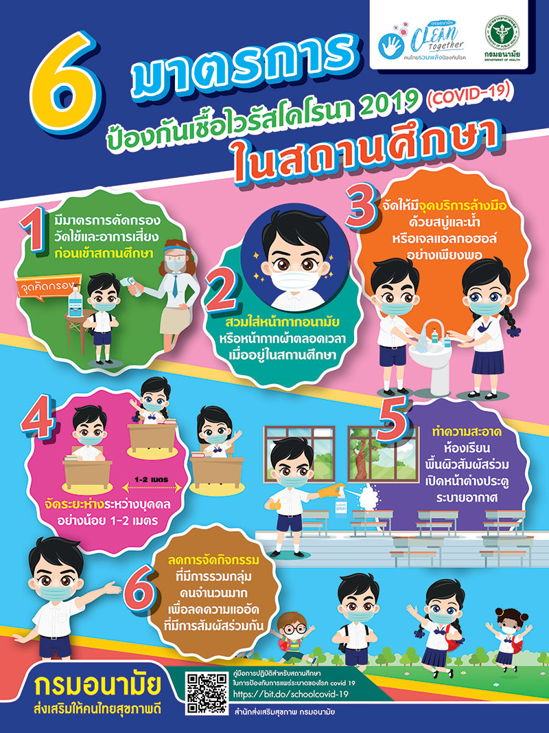 ย้ำ 6 มาตรการป้องกันเชื้อไวรัสโคโรนา 2019 ในสถานศึกษา ย้ำ 6 มาตรการป้องกันเชื้อไวรัสโคโรนา 2019 ในสถานศึกษา