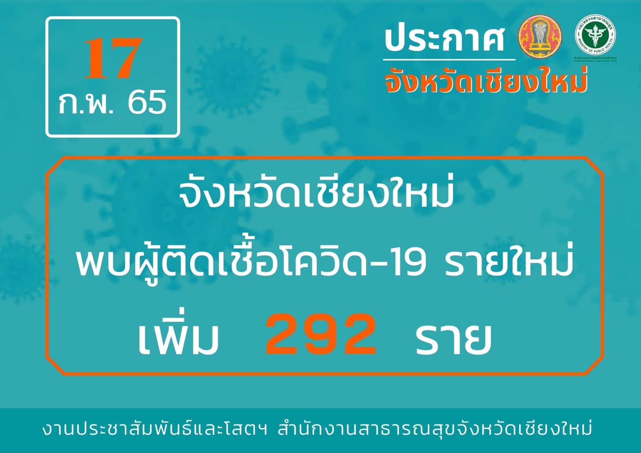 การติดเชื้อโควิด-19 ในครอบครัว จังหวัดเชียงใหม่ เพิ่มสูงขึ้น การติดเชื้อโควิด-19 ในครอบครัว จังหวัดเชียงใหม่ เพิ่มสูงขึ้น