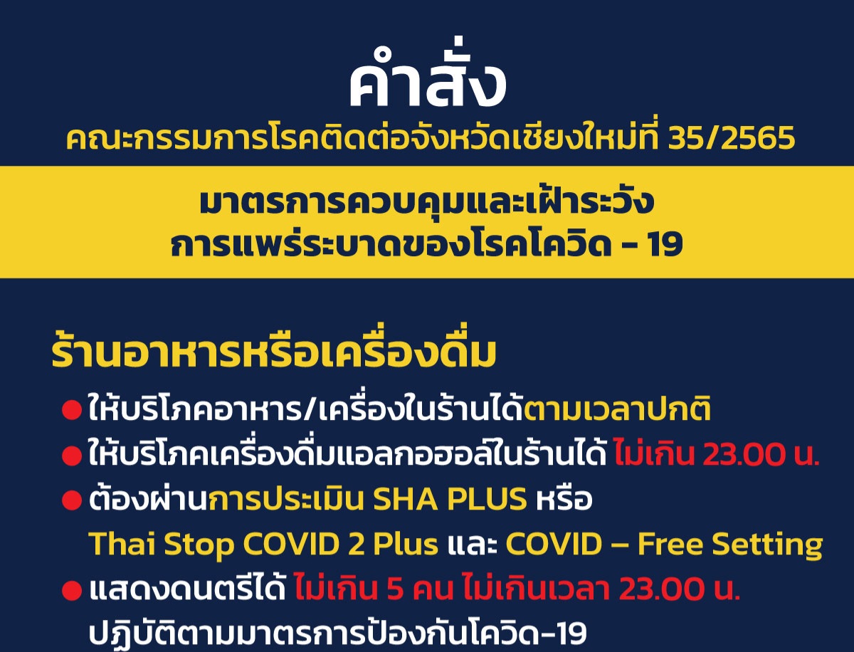 รับลูก ศบค. เชียงใหม่ไฟเขียวให้ดื่มเครื่องดื่มแอลกอฮอล์ในร้านอาหารได้ทั้งจังหวัด ทุกร้านต้อง COVID Free Setting ส่วนกิจกรรมรวมคนทุกพื้นที่จัดได้ไม่เกิน 500 คน รับลูก ศบค. เชียงใหม่ไฟเขียวให้ดื่มเครื่องดื่มแอลกอฮอล์ในร้านอาหารได้ทั้งจังหวัด ทุกร้านต้อง COVID Free Setting ส่วนกิจกรรมรวมคนทุกพื้นที่จัดได้ไม่เกิน 500 คน