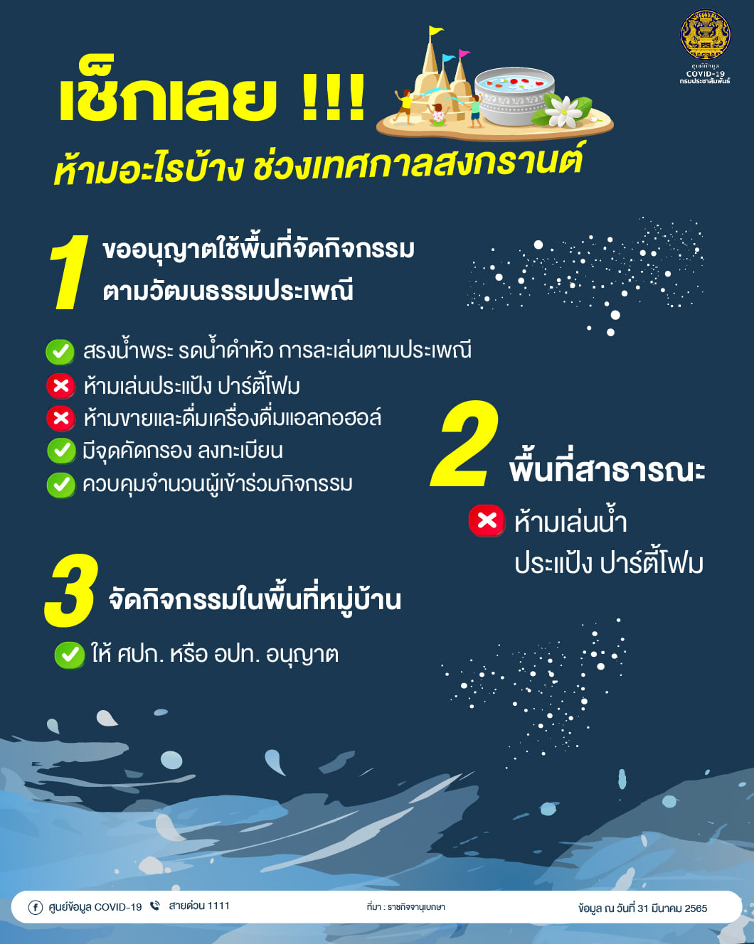 เชียงใหม่ออกมาตรการจัดงานสงกานต์ พื้นที่สาธารณะห้ามเล่นสาดน้ำเด็ดขาด ส่วนพื้นที่จัดงาน “ห้ามประแป้ง-ปาร์ตี้โฟม-ขายดื่มเครื่องดื่มแอลกอฮอล์” เชียงใหม่ออกมาตรการจัดงานสงกานต์ พื้นที่สาธารณะห้ามเล่นสาดน้ำเด็ดขาด ส่วนพื้นที่จัดงาน “ห้ามประแป้ง-ปาร์ตี้โฟม-ขายดื่มเครื่องดื่มแอลกอฮอล์”