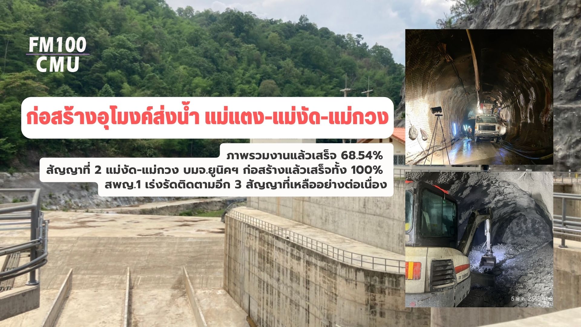 ก่อสร้างอุโมงค์ส่งน้ำ แม่แตง-แม่งัด-แม่กวง คืบ ภาพรวมงานแล้วเสร็จ 68.54% สัญญาที่ 2 แม่งัด-แม่กวง บมจ.ยูนิคฯ ก่อสร้างแล้วเสร็จทั้ง 100% สพญ.1 เร่งรัดติดตามอีก 3 สัญญาที่เหลืออย่างต่อเนื่อง ก่อสร้างอุโมงค์ส่งน้ำ แม่แตง-แม่งัด-แม่กวง คืบ ภาพรวมงานแล้วเสร็จ 68.54% สัญญาที่ 2 แม่งัด-แม่กวง บมจ.ยูนิคฯ ก่อสร้างแล้วเสร็จทั้ง 100% สพญ.1 เร่งรัดติดตามอีก 3 สัญญาที่เหลืออย่างต่อเนื่อง