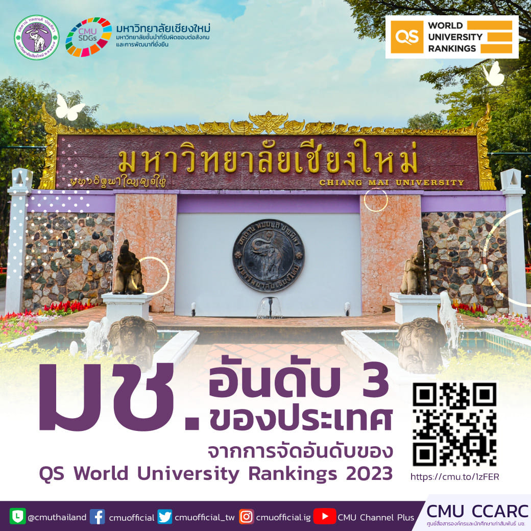 มหาวิทยาลัยเชียงใหม่ อันดับ 3 ของประเทศ จากการจัดอันดับของ QS World University Rankings 2023 มหาวิทยาลัยเชียงใหม่ อันดับ 3 ของประเทศ จากการจัดอันดับของ QS World University Rankings 2023