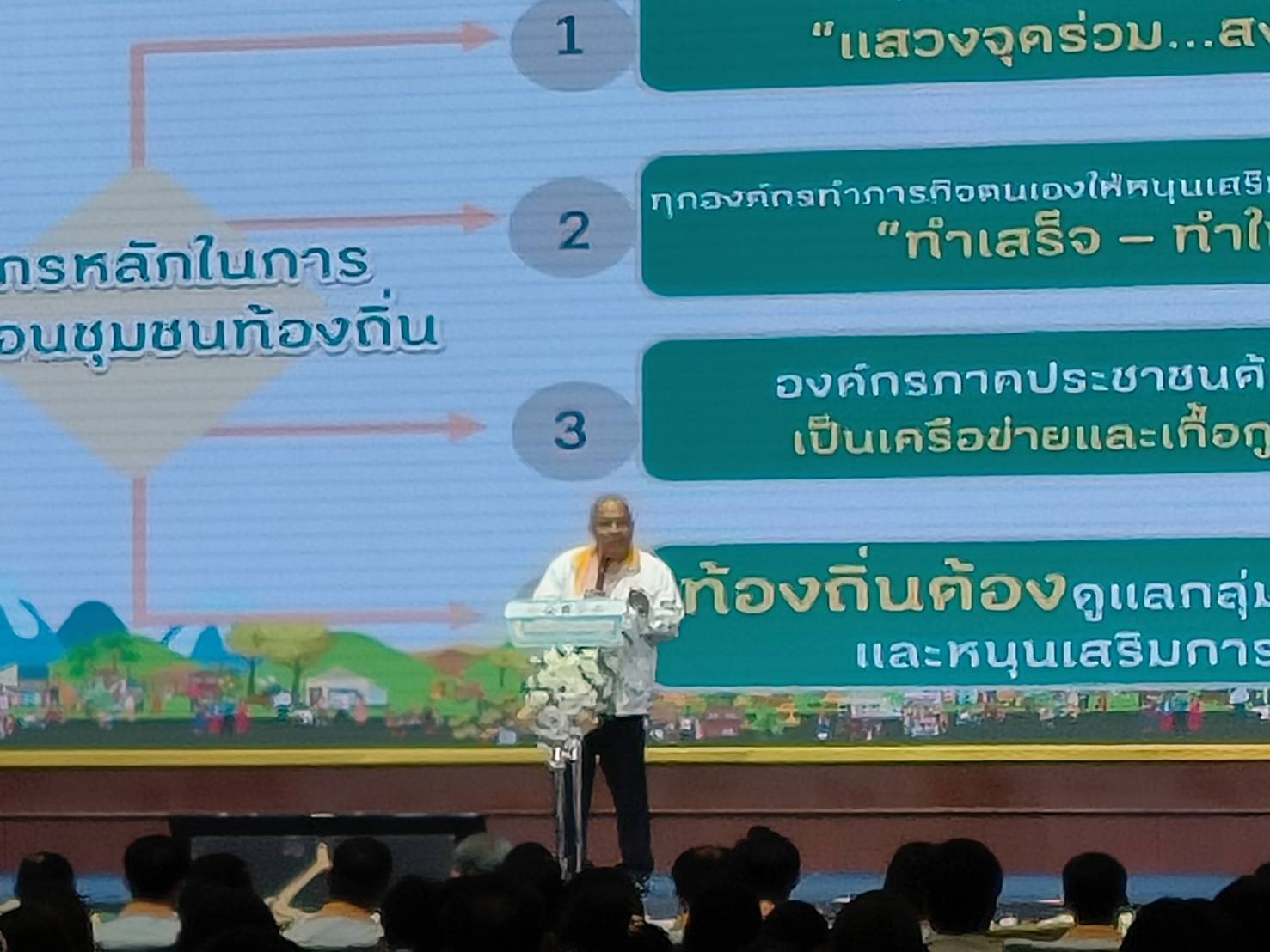 ทต.แม่ข่า-ทต.ทุ่งหัวช้าง-เครือข่ายร่วมสร้างชุมชนท้องถิ่นน่าอยู่-สสส. ผนึกล้านนาฮอมสุข มัดปุ๊กสุขภาวะ ทต.แม่ข่า-ทต.ทุ่งหัวช้าง-เครือข่ายร่วมสร้างชุมชนท้องถิ่นน่าอยู่-สสส. ผนึกล้านนาฮอมสุข มัดปุ๊กสุขภาวะ