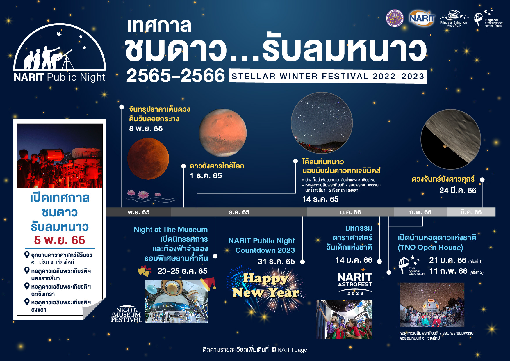 5 พ.ย. นี้ เปิด “เทศกาลชมดาว…รับลมหนาว 2565-2566” 5 พ.ย. นี้ เปิด “เทศกาลชมดาว…รับลมหนาว 2565-2566”