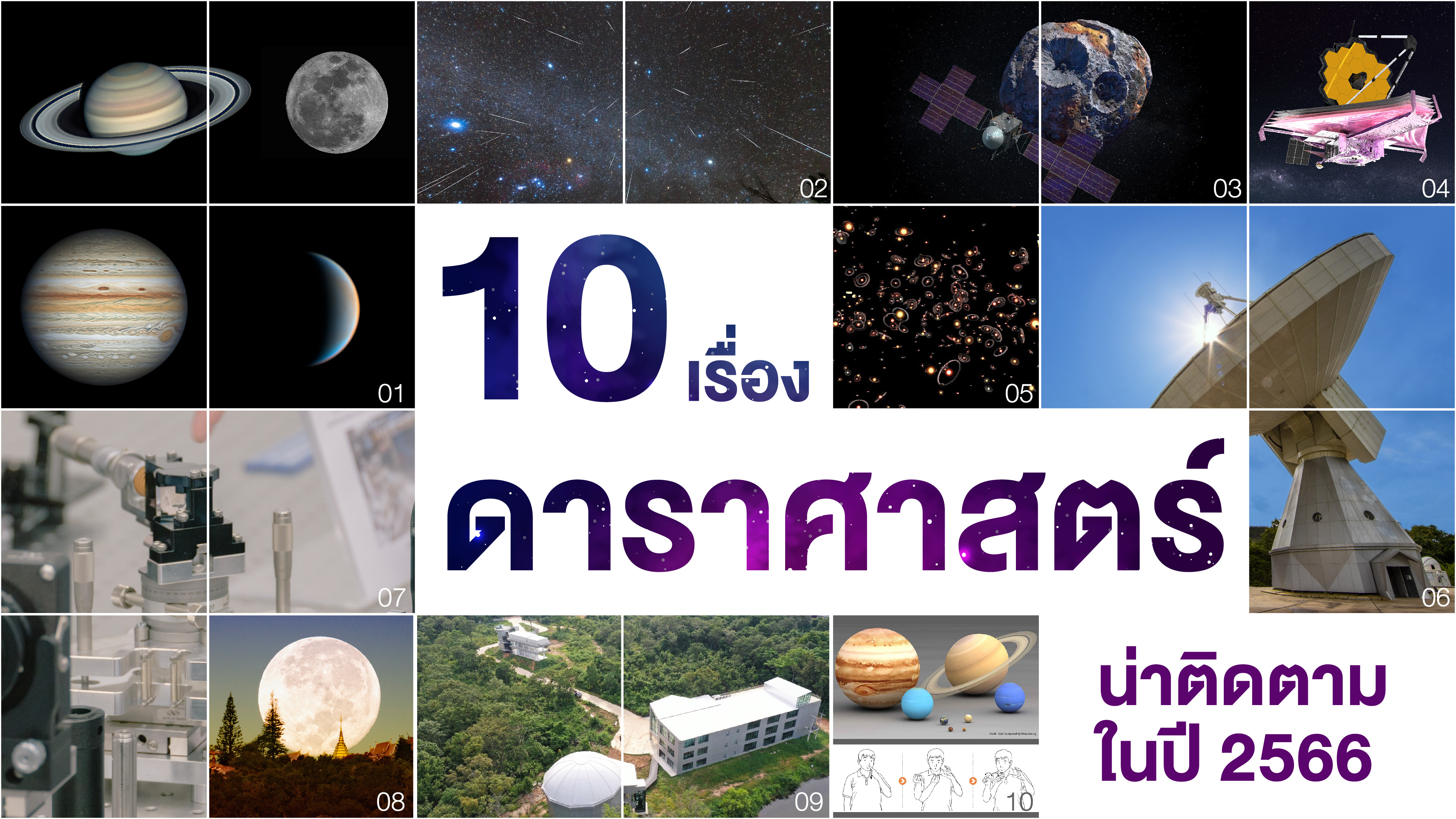เปิดโผ 10 เรื่องดาราศาสตร์น่าติดตามในปี 2566 เปิดโผ 10 เรื่องดาราศาสตร์น่าติดตามในปี 2566