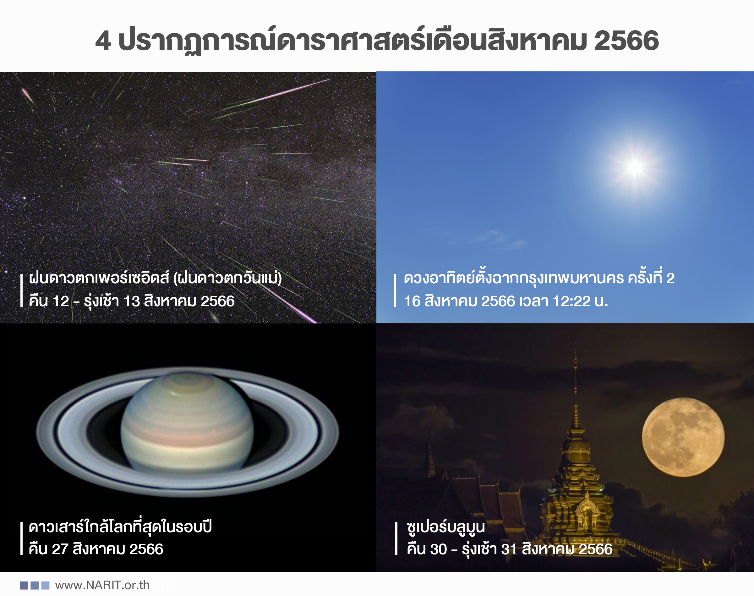 เผย 4 ปรากฏการณ์ดาราศาสตร์เดือนสิงหาคม 2566 ฝนดาวตกวันแม่ - ดวงอาทิตย์ตั้งฉากกทม. - ดาวเสาร์ใกล้โลก - ซูเปอร์บลูมูน เผย 4 ปรากฏการณ์ดาราศาสตร์เดือนสิงหาคม 2566 ฝนดาวตกวันแม่ - ดวงอาทิตย์ตั้งฉากกทม. - ดาวเสาร์ใกล้โลก - ซูเปอร์บลูมูน