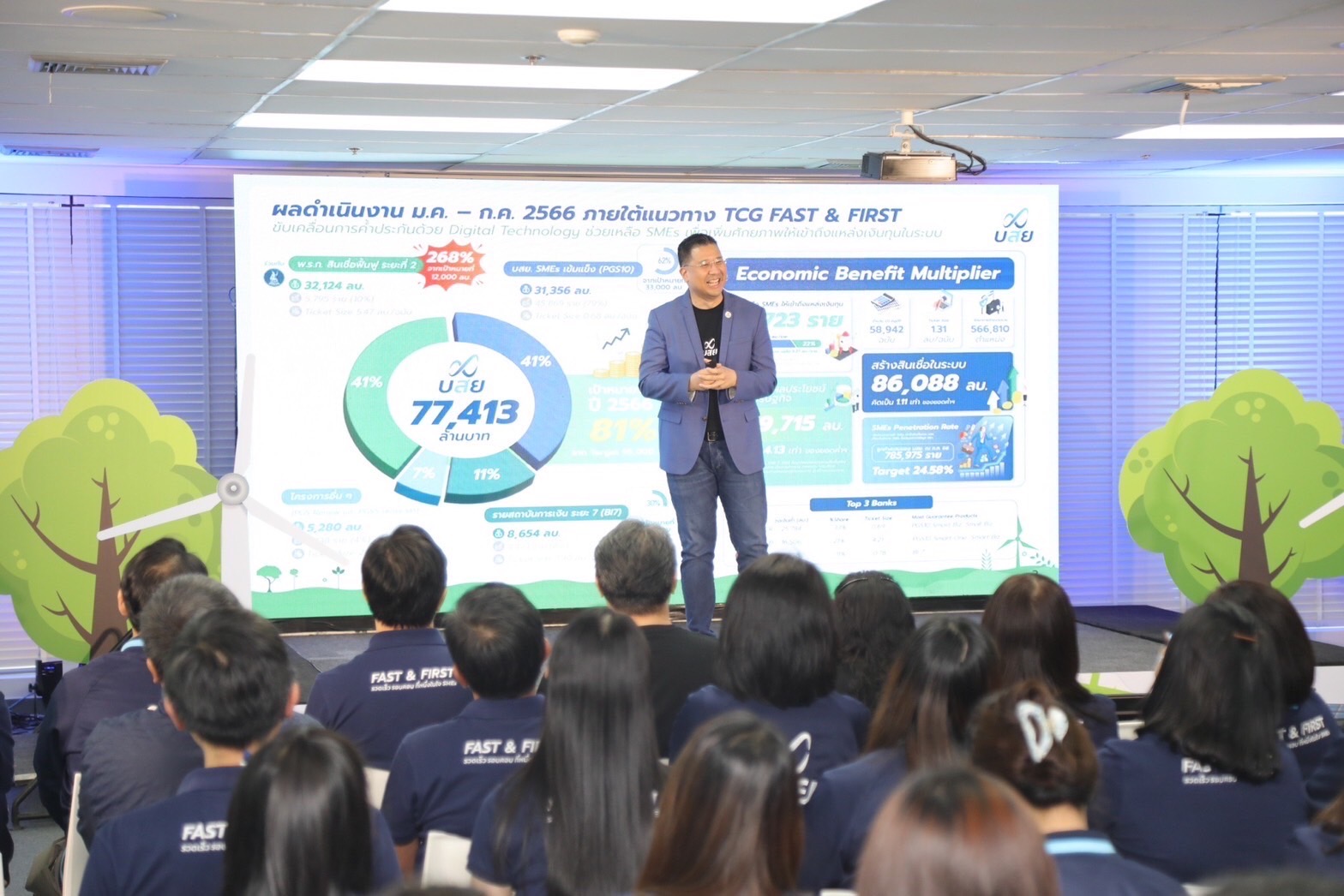 บสย. จัด Town Hall Meeting ครั้งที่ 2/2566 “Power Forwarding TCG X Earth” บสย. จัด Town Hall Meeting ครั้งที่ 2/2566 “Power Forwarding TCG X Earth”