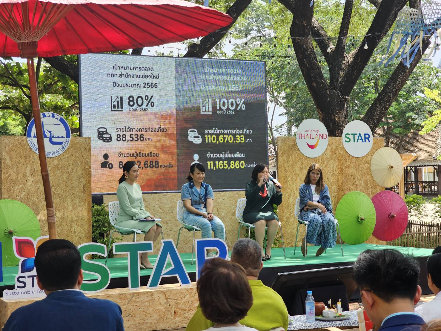 ททท. เชียงใหม่ แถลงแผนปฏิบัติการส่งเสริมการตลาดท่องเที่ยว ประจำปี 2567 รุกตลาด STGs ระบุตลาดในประเทศกลับมา 100% ไฮซีซั่นคึกคักรายได้แตะแสนล้าน ทั้งภาคเหนือทะลุ 1.86 แสนล้านบาท คนทะลุ 40 ล้าน ททท. เชียงใหม่ แถลงแผนปฏิบัติการส่งเสริมการตลาดท่องเที่ยว ประจำปี 2567 รุกตลาด STGs ระบุตลาดในประเทศกลับมา 100% ไฮซีซั่นคึกคักรายได้แตะแสนล้าน ทั้งภาคเหนือทะลุ 1.86 แสนล้านบาท คนทะลุ 40 ล้าน