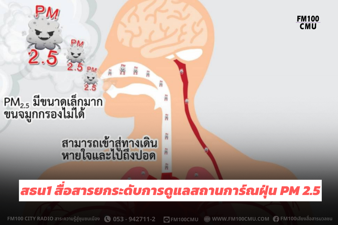 สธน1 สื่อสารยกระดับการดูแลสถานการ์ณฝุ่น PM 2.5 สธน1 สื่อสารยกระดับการดูแลสถานการ์ณฝุ่น PM 2.5