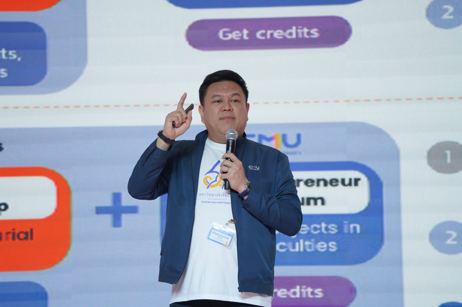 มช. พัฒนานวัตกรรมขับเคลื่อนประเทศให้ก้าวหน้าอย่างยั่งยืน มช. พัฒนานวัตกรรมขับเคลื่อนประเทศให้ก้าวหน้าอย่างยั่งยืน